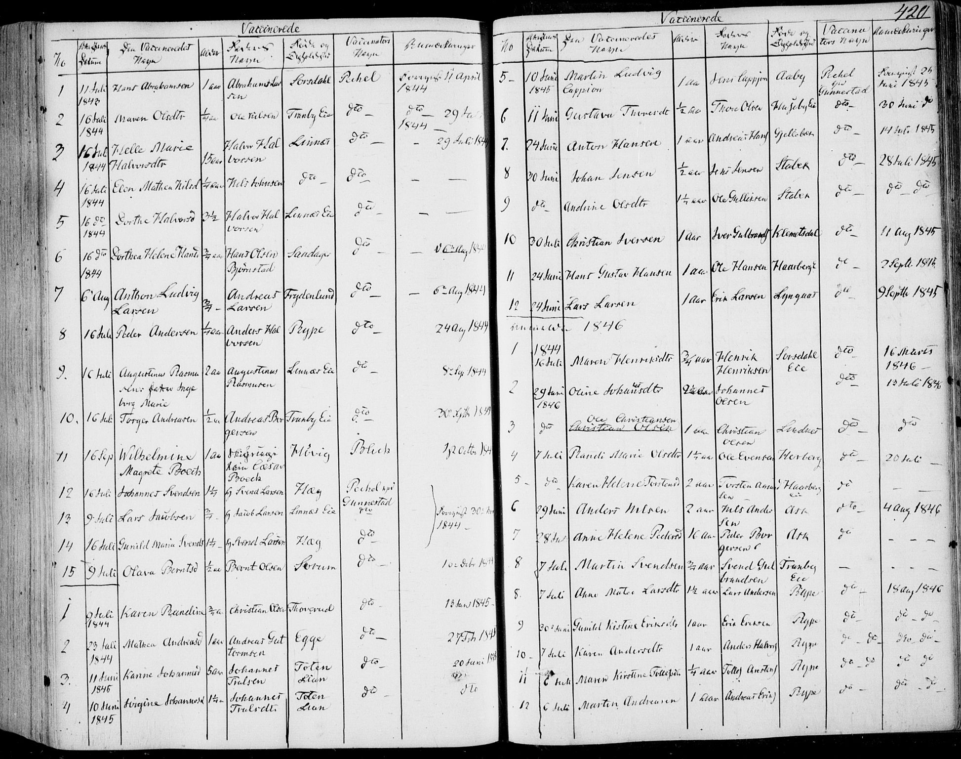 Lier kirkebøker, AV/SAKO-A-230/F/Fa/L0011: Parish register (official) no. I 11, 1843-1854, p. 420