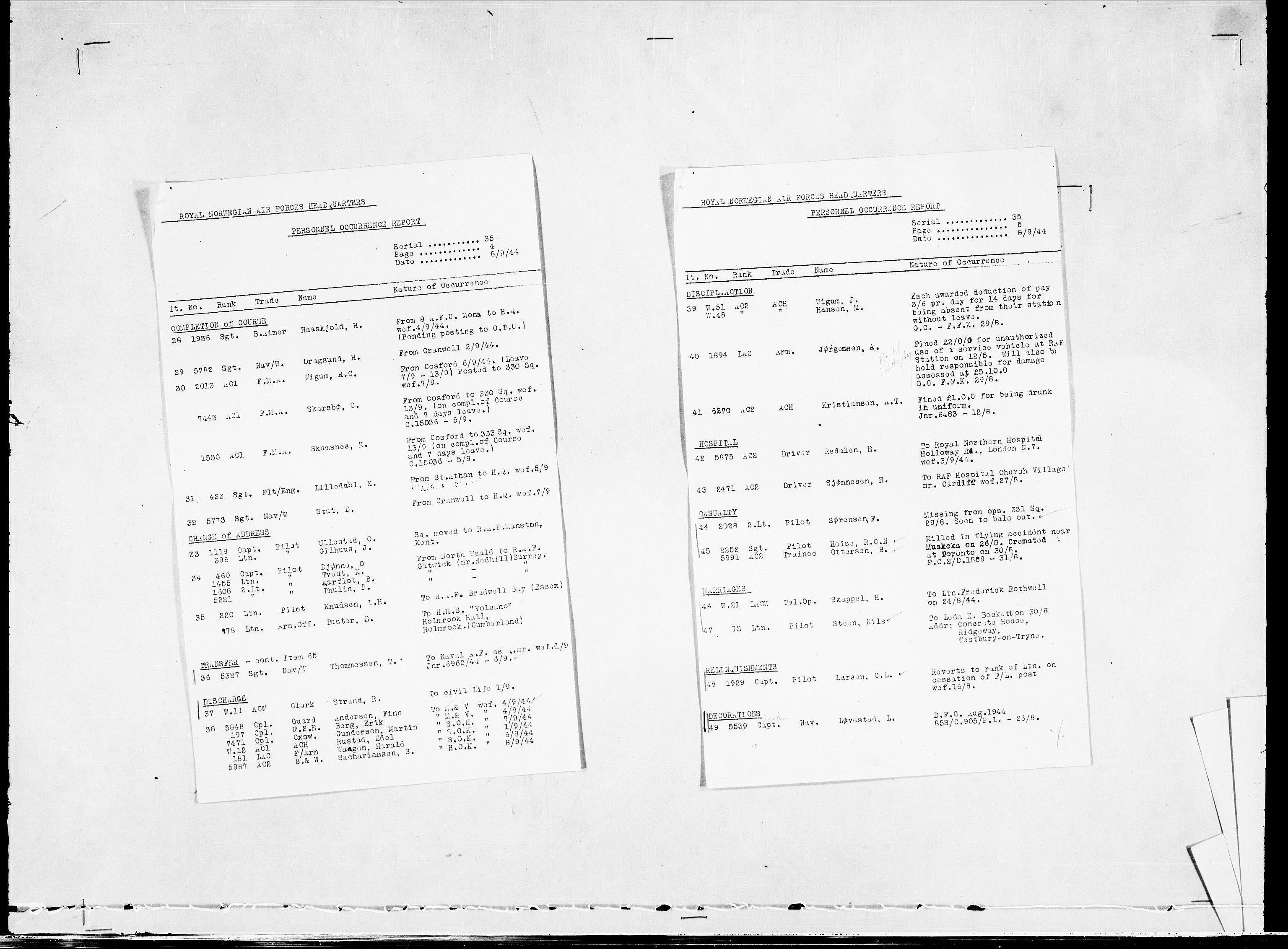 Forsvaret, Flyvåpnenes treningsleir 1940-1945, AV/RA-RAFA-3974/V/L0038: Ekspedisjonskontoret. 8. Personellkontoret, 1940-1945