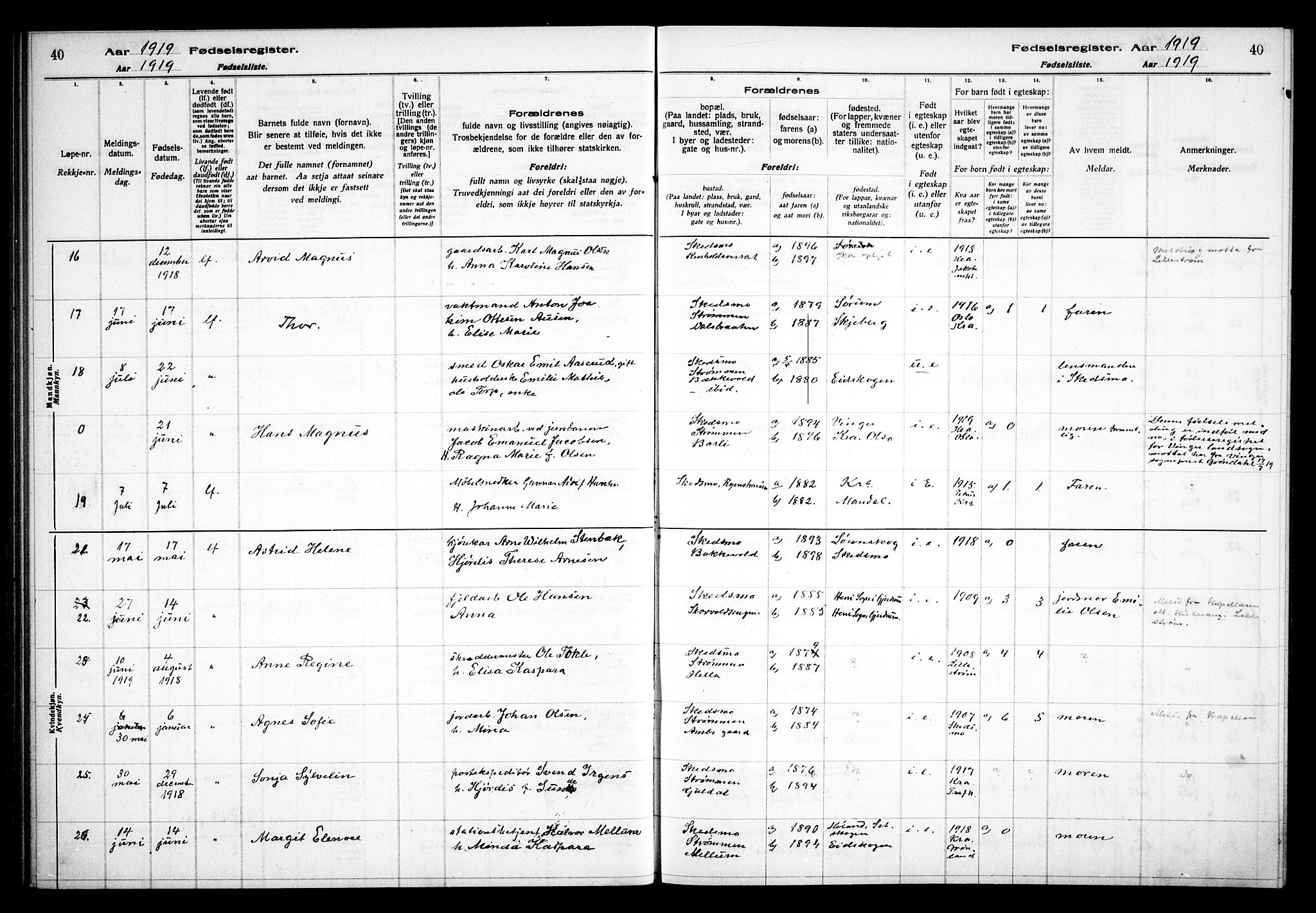 Skedsmo prestekontor Kirkebøker, AV/SAO-A-10033a/J/Ja/L0001: Birth register no. I 1, 1916-1931, p. 40