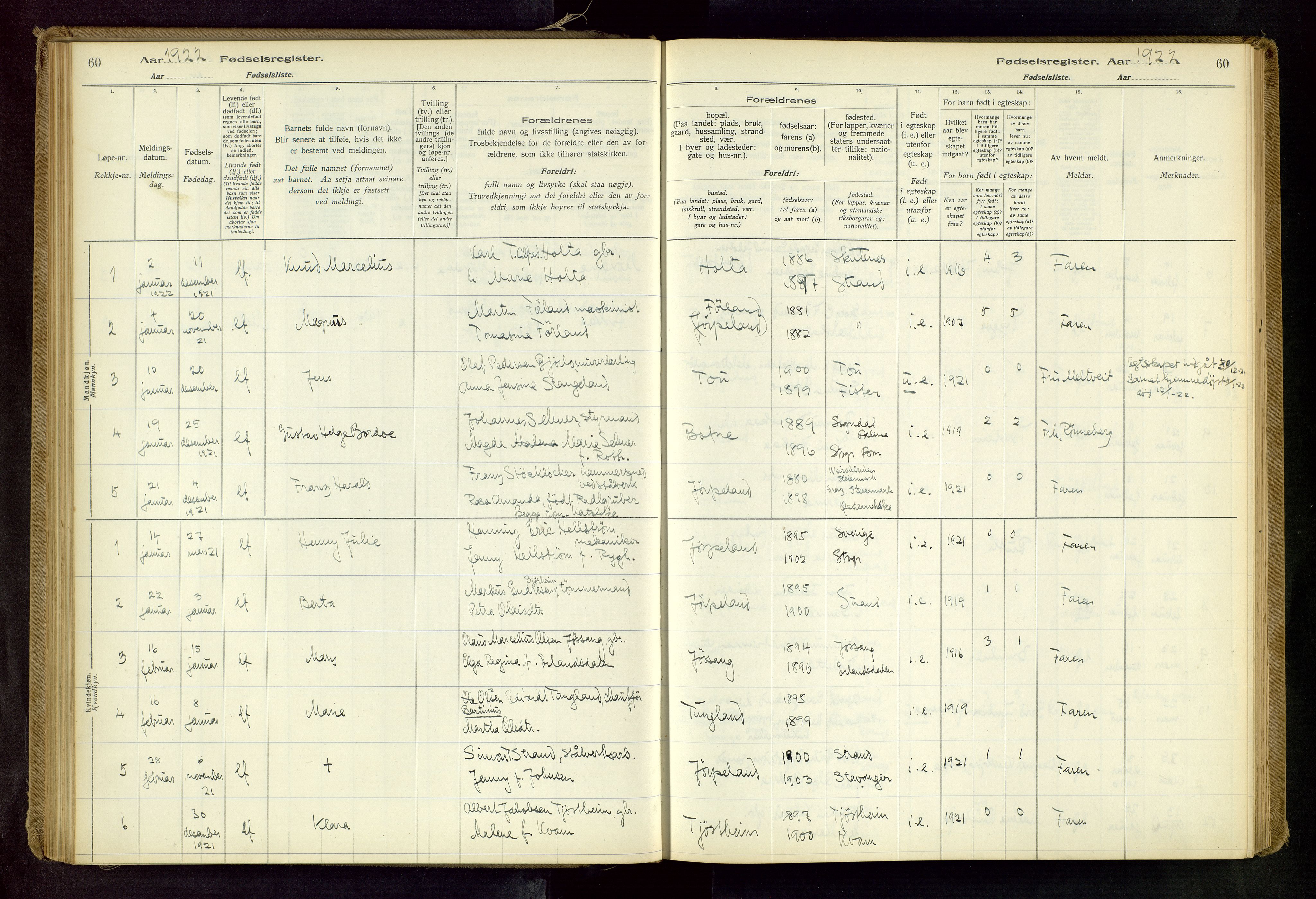 Strand sokneprestkontor, SAST/A-101828/I/Id/L0001: Birth register no. 1, 1916-1938, p. 60