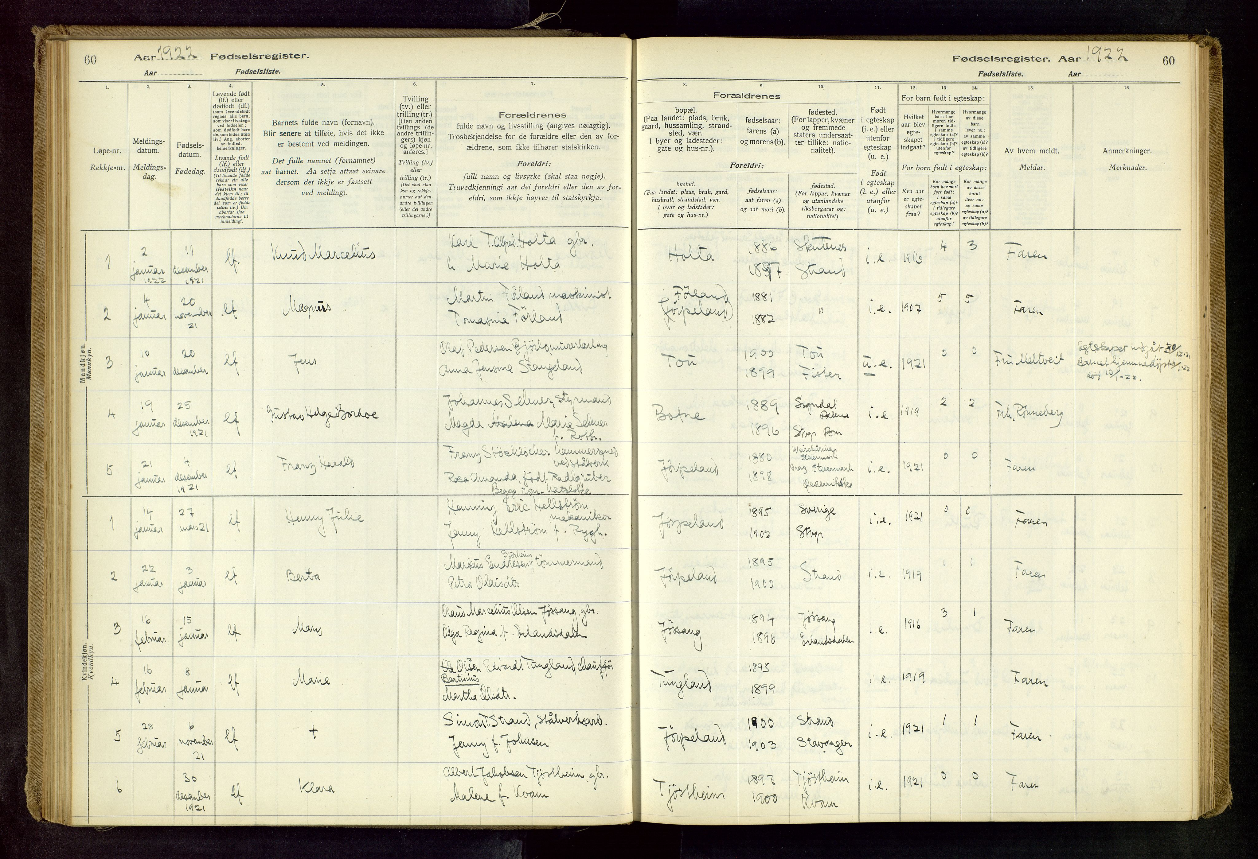 Strand sokneprestkontor, AV/SAST-A-101828/I/Id/L0001: Birth register no. 1, 1916-1938, p. 60