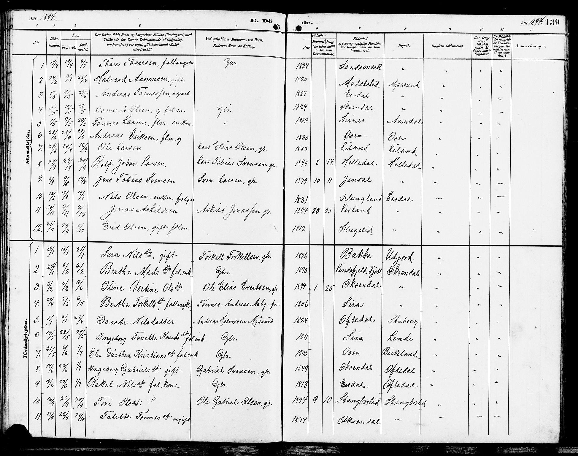 Bakke sokneprestkontor, SAK/1111-0002/F/Fb/Fba/L0003: Parish register (copy) no. B 3, 1894-1910, p. 139