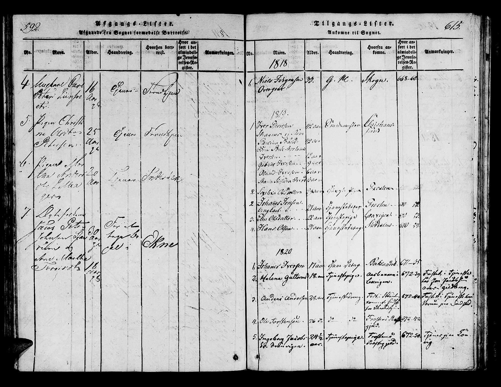 Ministerialprotokoller, klokkerbøker og fødselsregistre - Nord-Trøndelag, SAT/A-1458/722/L0217: Parish register (official) no. 722A04, 1817-1842, p. 592-615