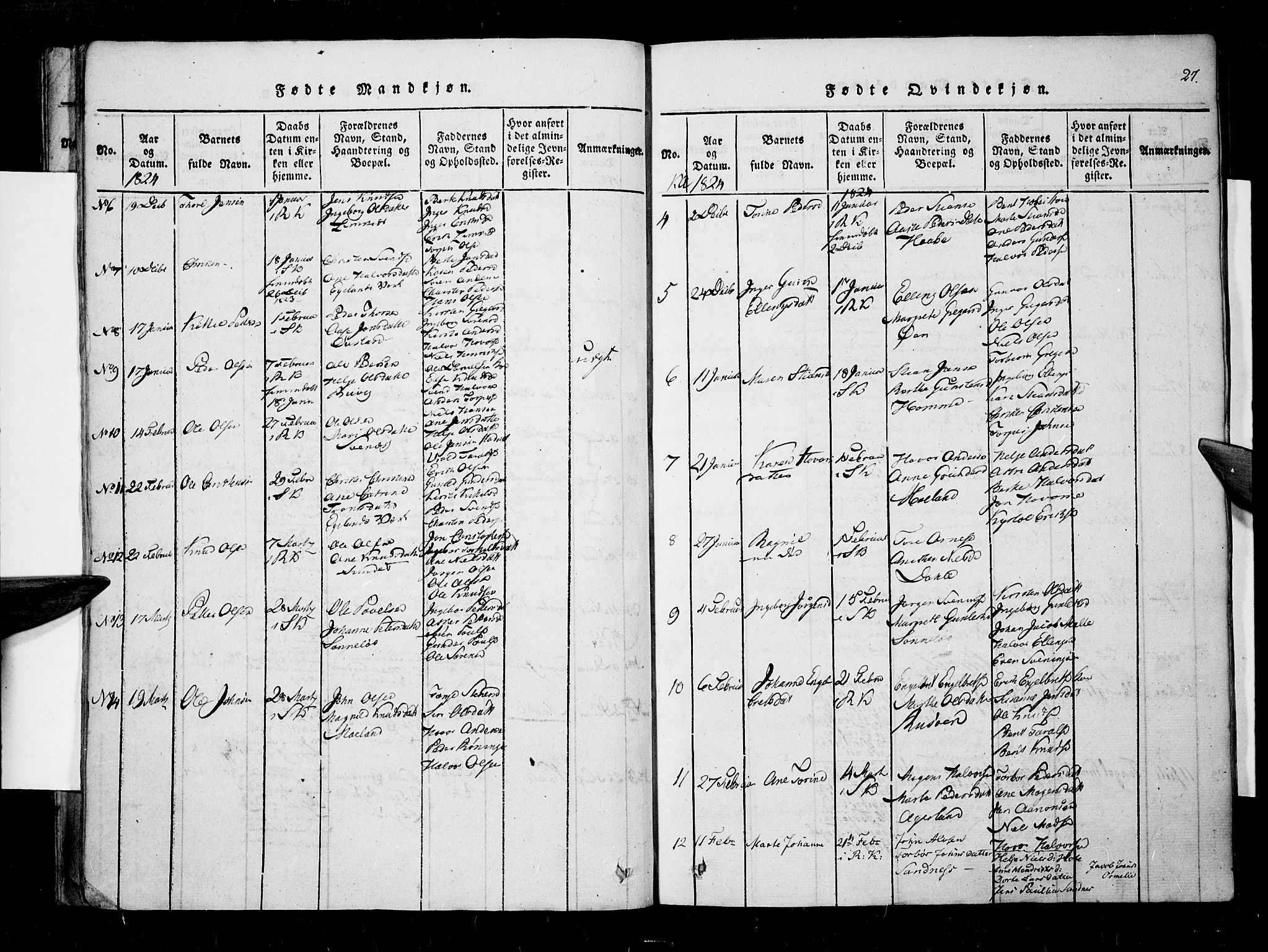 Søndeled sokneprestkontor, AV/SAK-1111-0038/F/Fa/L0001: Parish register (official) no. A 1, 1816-1838, p. 27