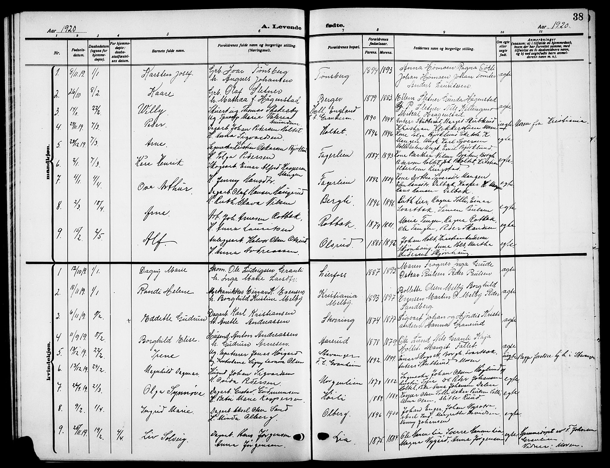 Aurskog prestekontor Kirkebøker, SAO/A-10304a/G/Ga/L0005: Parish register (copy) no. I 5, 1913-1925, p. 38