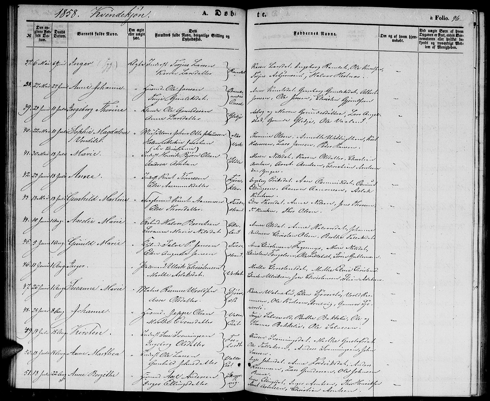 Holt sokneprestkontor, SAK/1111-0021/F/Fb/L0007: Parish register (copy) no. B 7, 1849-1858, p. 96