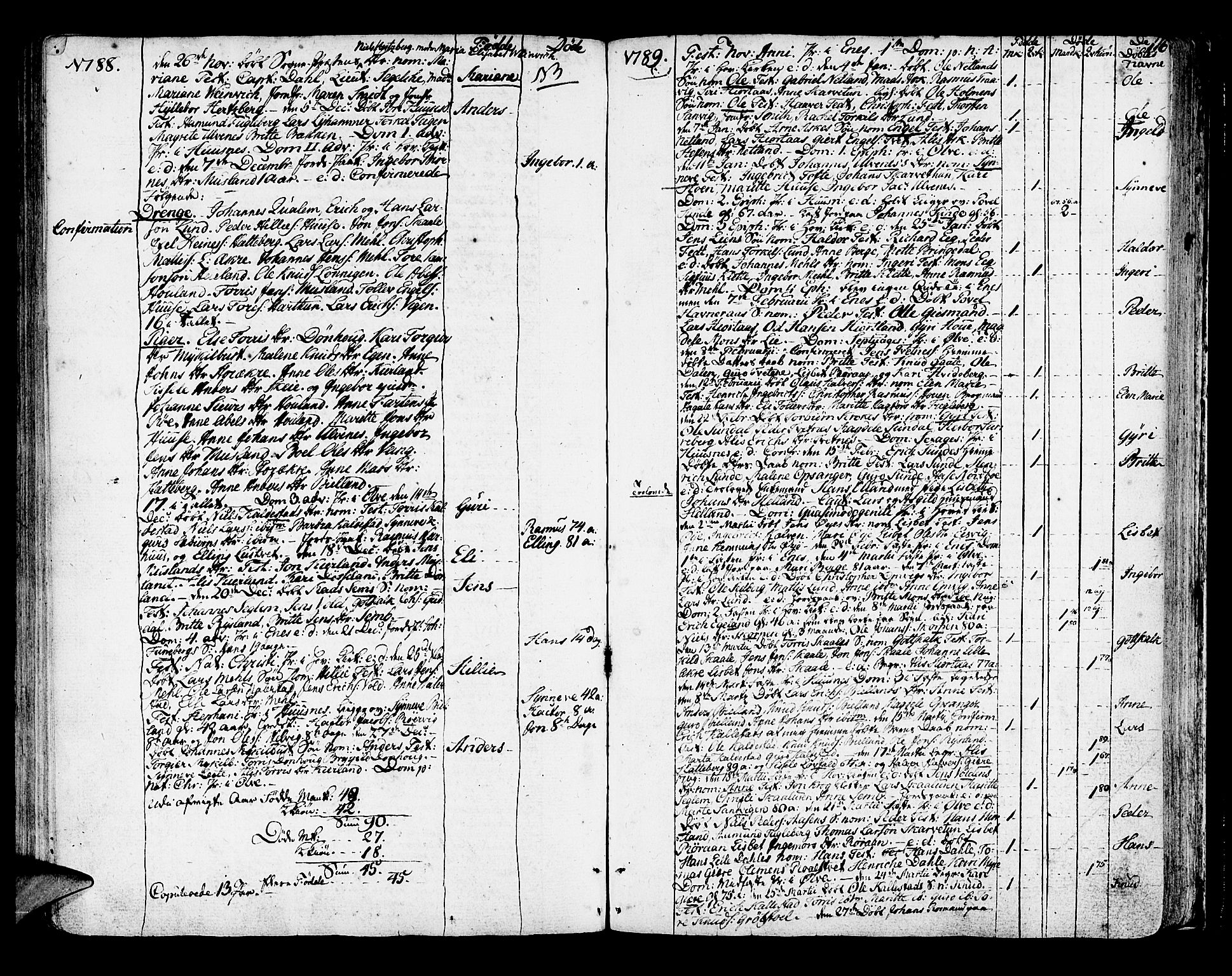 Kvinnherad sokneprestembete, SAB/A-76401/H/Haa: Parish register (official) no. A 4, 1778-1811, p. 116