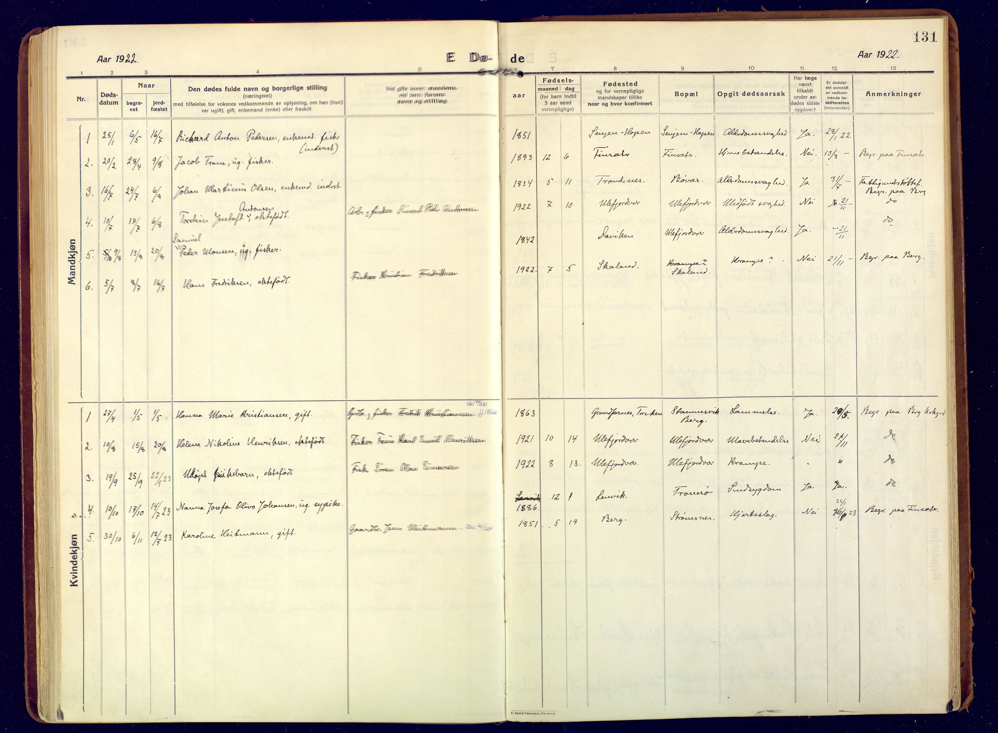 Berg sokneprestkontor, AV/SATØ-S-1318/G/Ga/Gaa/L0009kirke: Parish register (official) no. 9, 1916-1928, p. 131