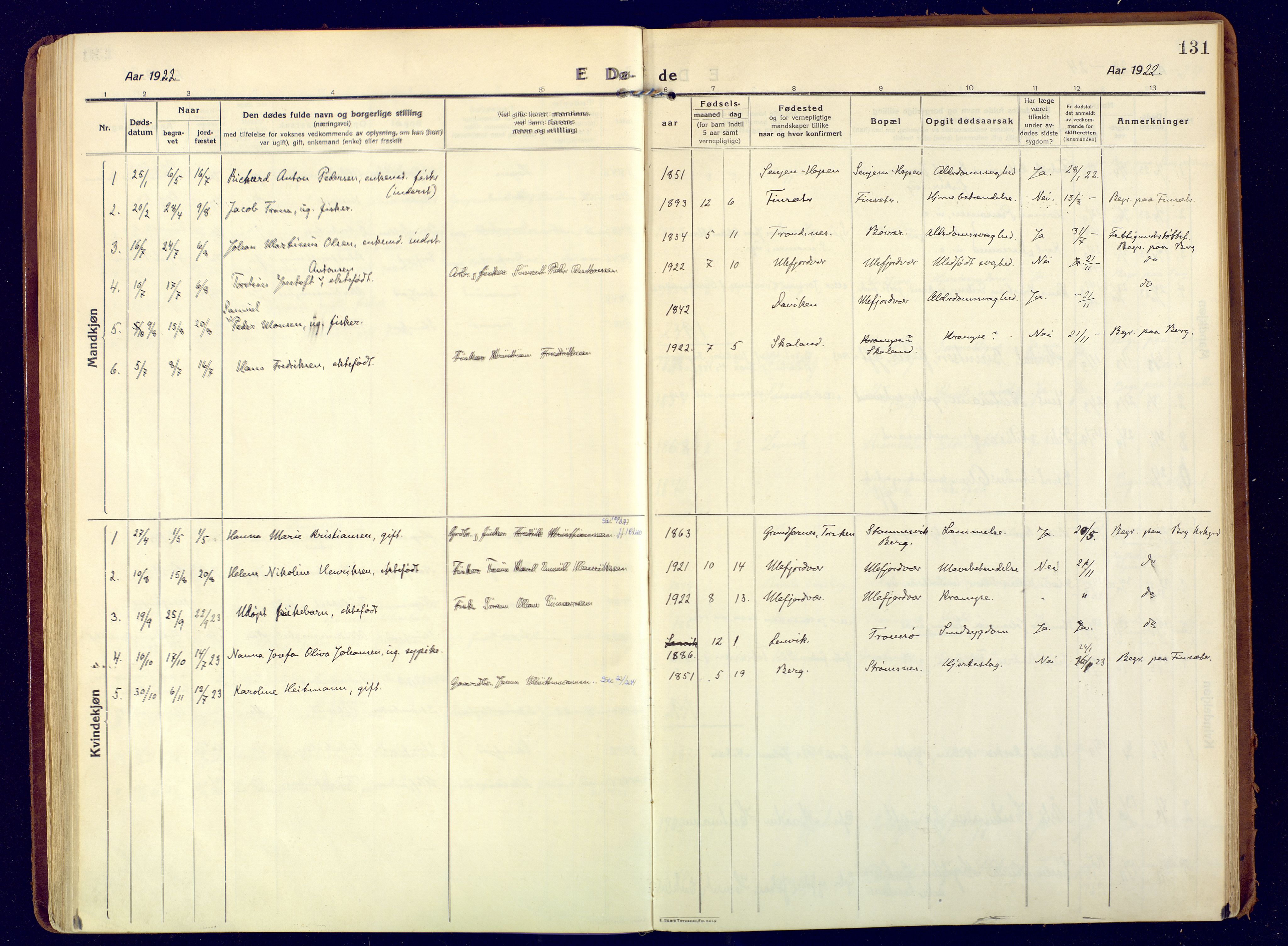 Berg sokneprestkontor, SATØ/S-1318/G/Ga/Gaa: Parish register (official) no. 9, 1916-1928, p. 131