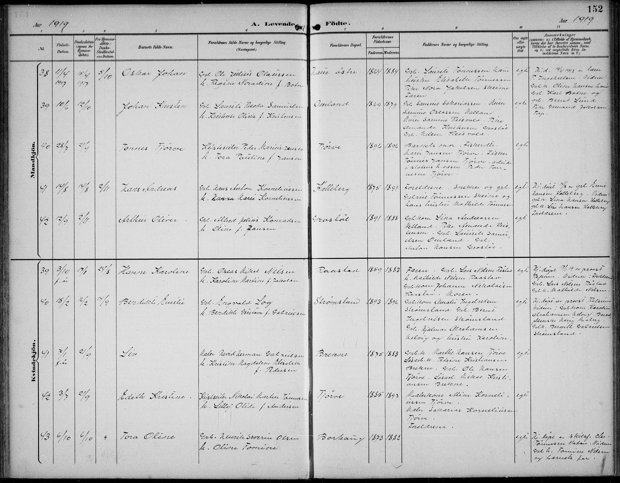 Lista sokneprestkontor, SAK/1111-0027/F/Fb/L0005: Parish register (copy) no. B 5, 1892-1923, p. 152