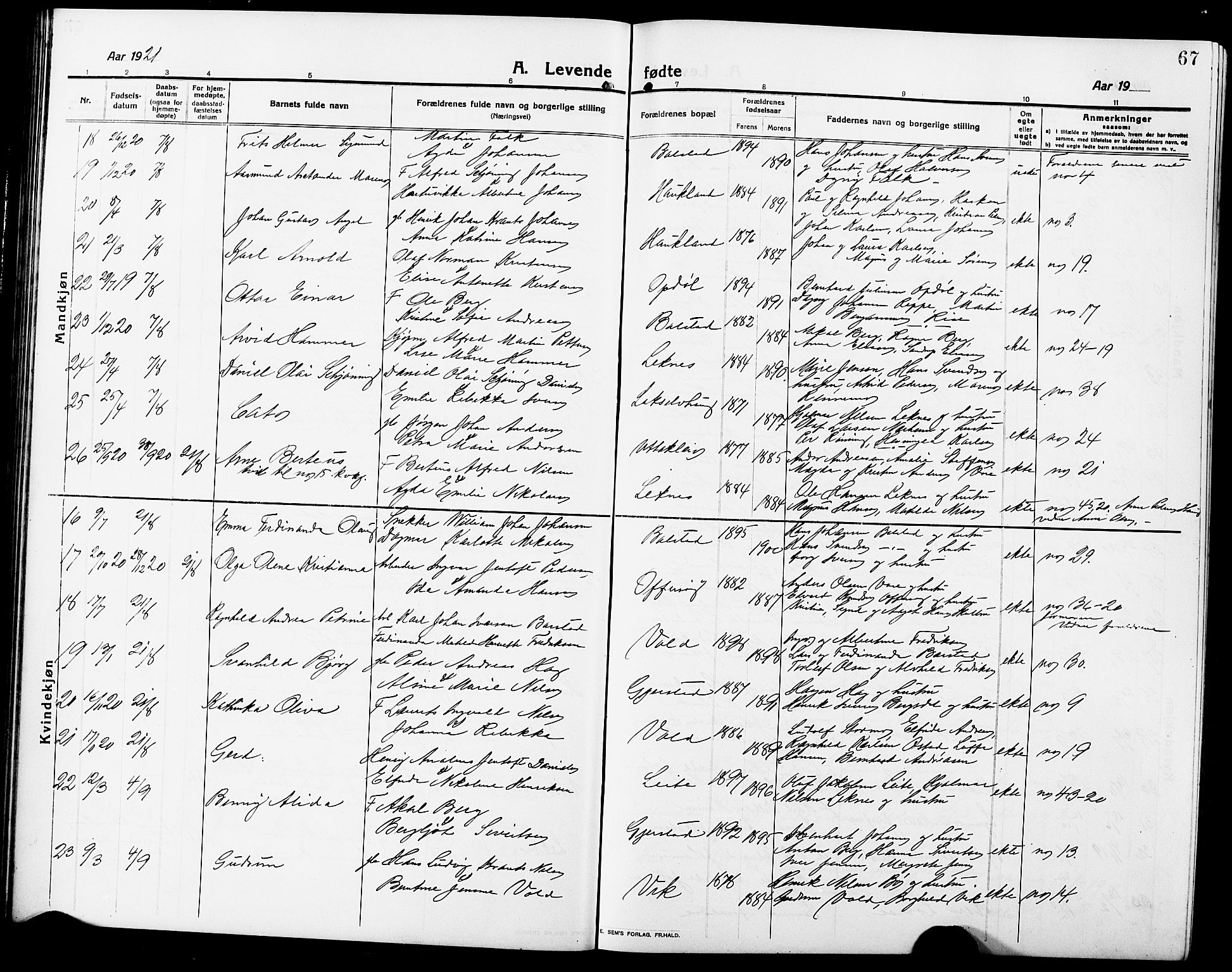 Ministerialprotokoller, klokkerbøker og fødselsregistre - Nordland, AV/SAT-A-1459/881/L1169: Parish register (copy) no. 881C06, 1912-1930, p. 67