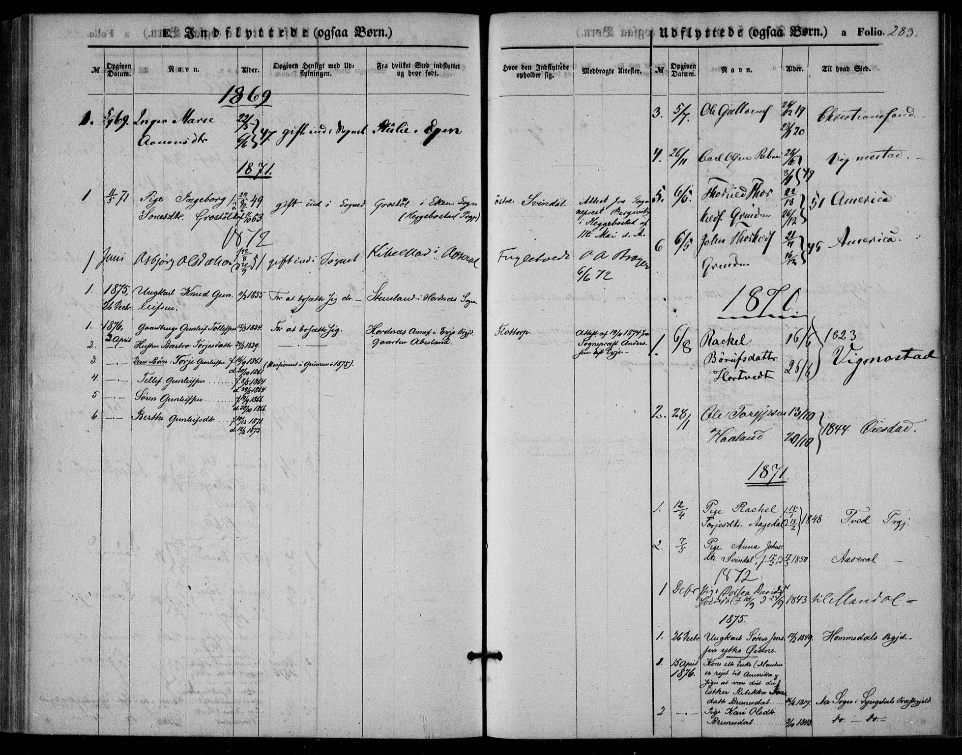 Bjelland sokneprestkontor, SAK/1111-0005/F/Fa/Fac/L0002: Parish register (official) no. A 2, 1866-1887, p. 283