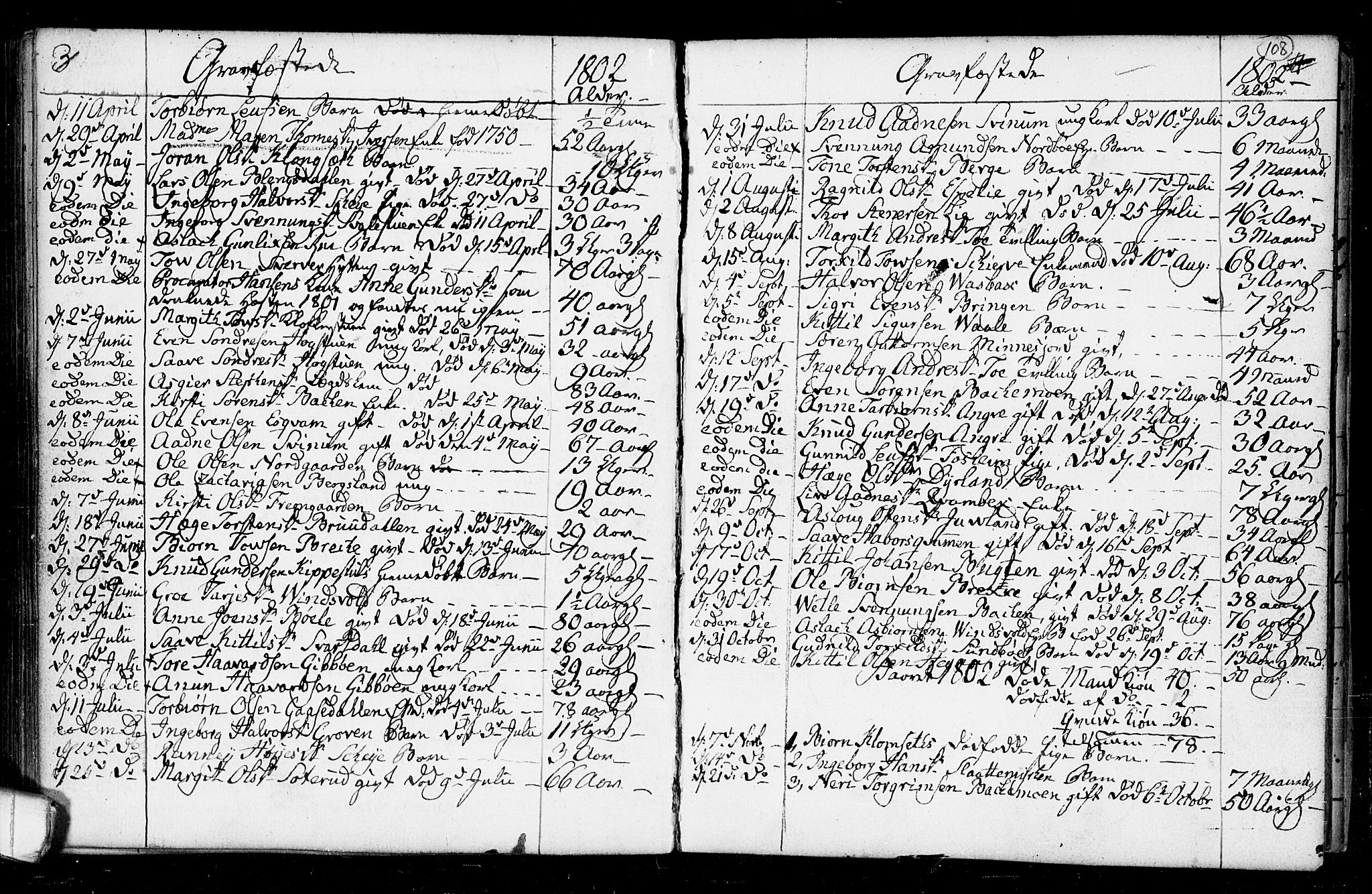 Seljord kirkebøker, AV/SAKO-A-20/F/Fa/L0008: Parish register (official) no. I 8, 1755-1814, p. 108