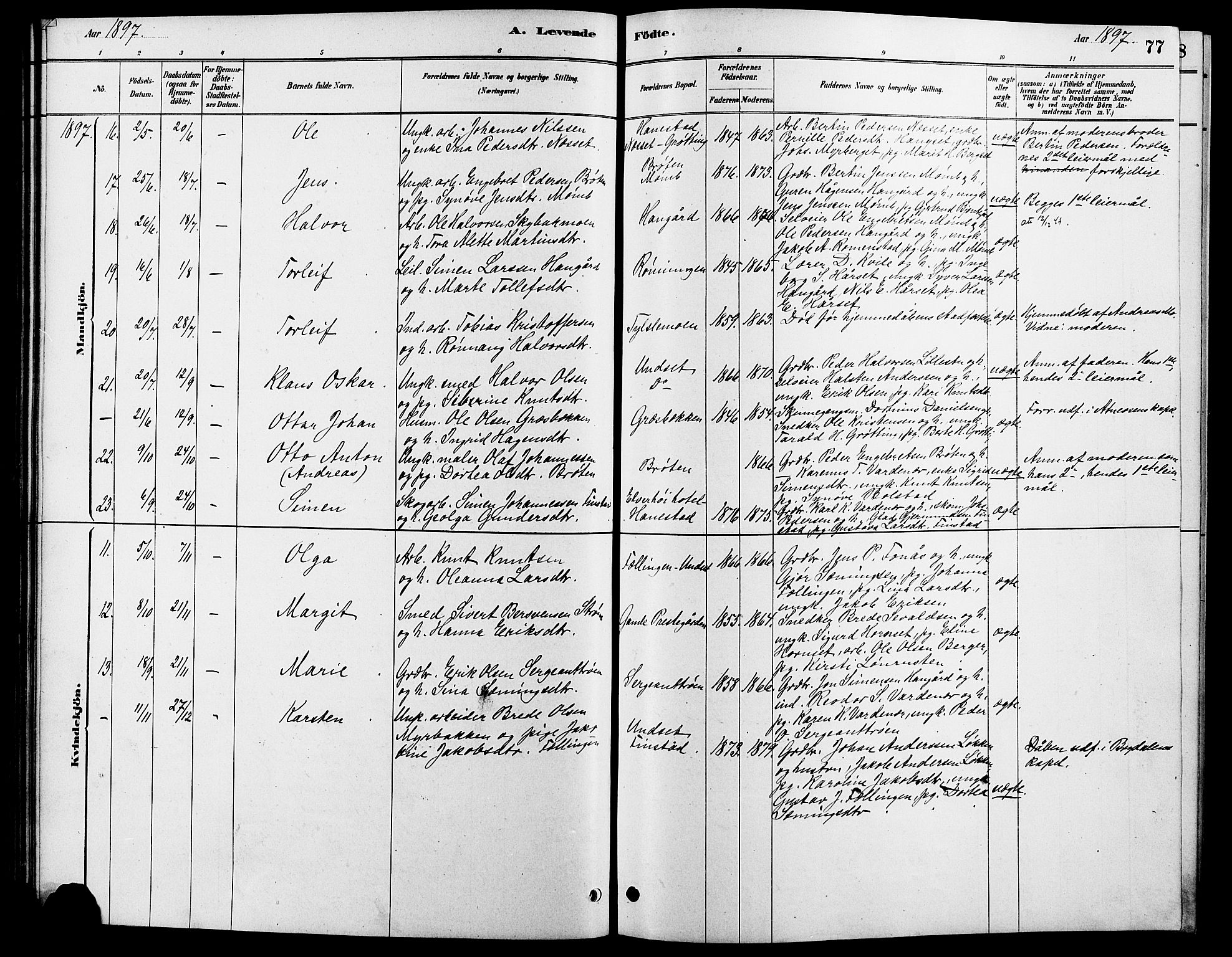 Rendalen prestekontor, SAH/PREST-054/H/Ha/Hab/L0003: Parish register (copy) no. 3, 1879-1904, p. 77