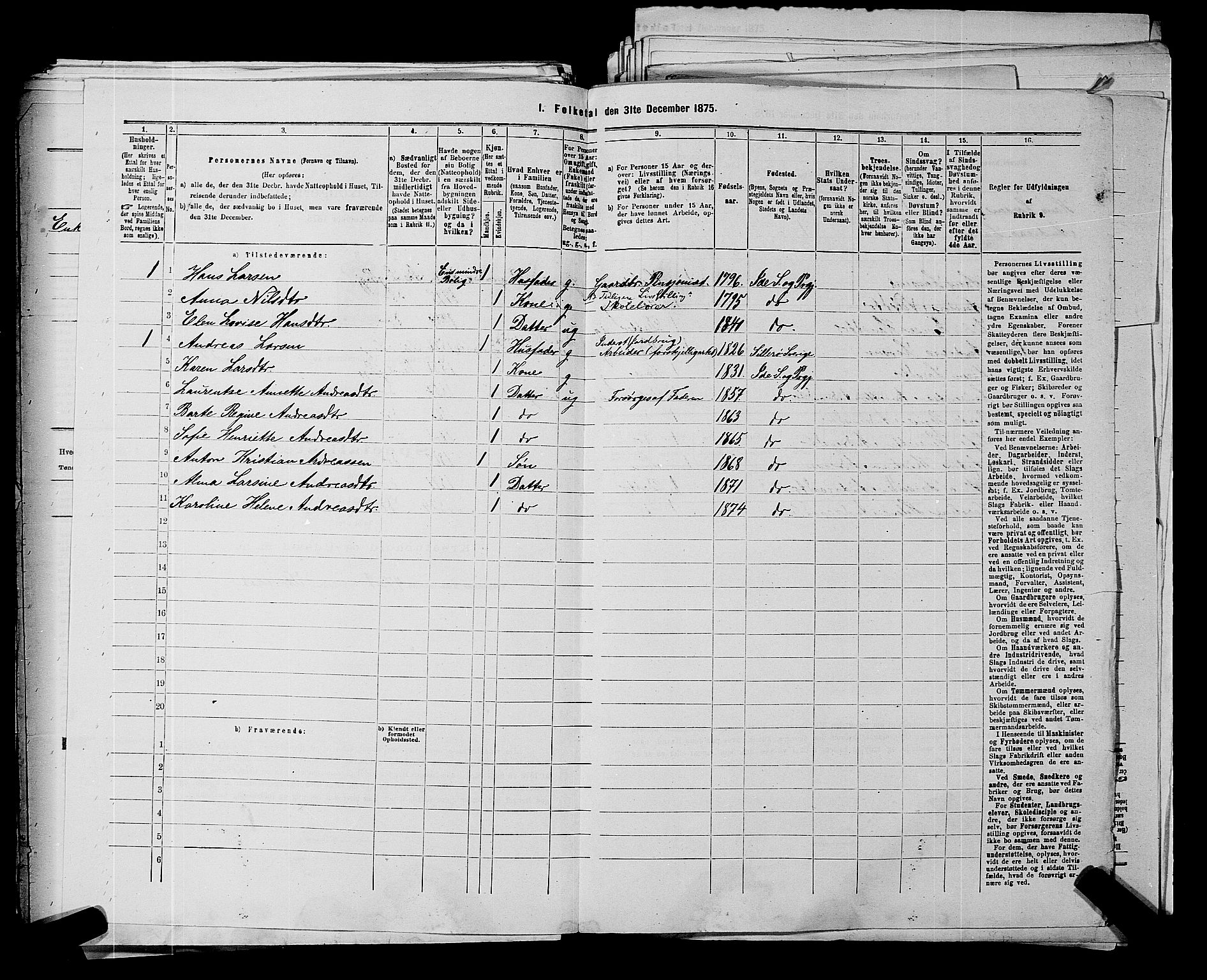 RA, 1875 census for 0117P Idd, 1875, p. 156