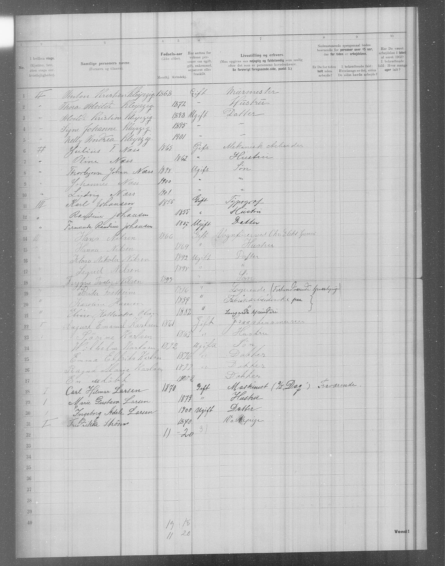 OBA, Municipal Census 1902 for Kristiania, 1902, p. 3420