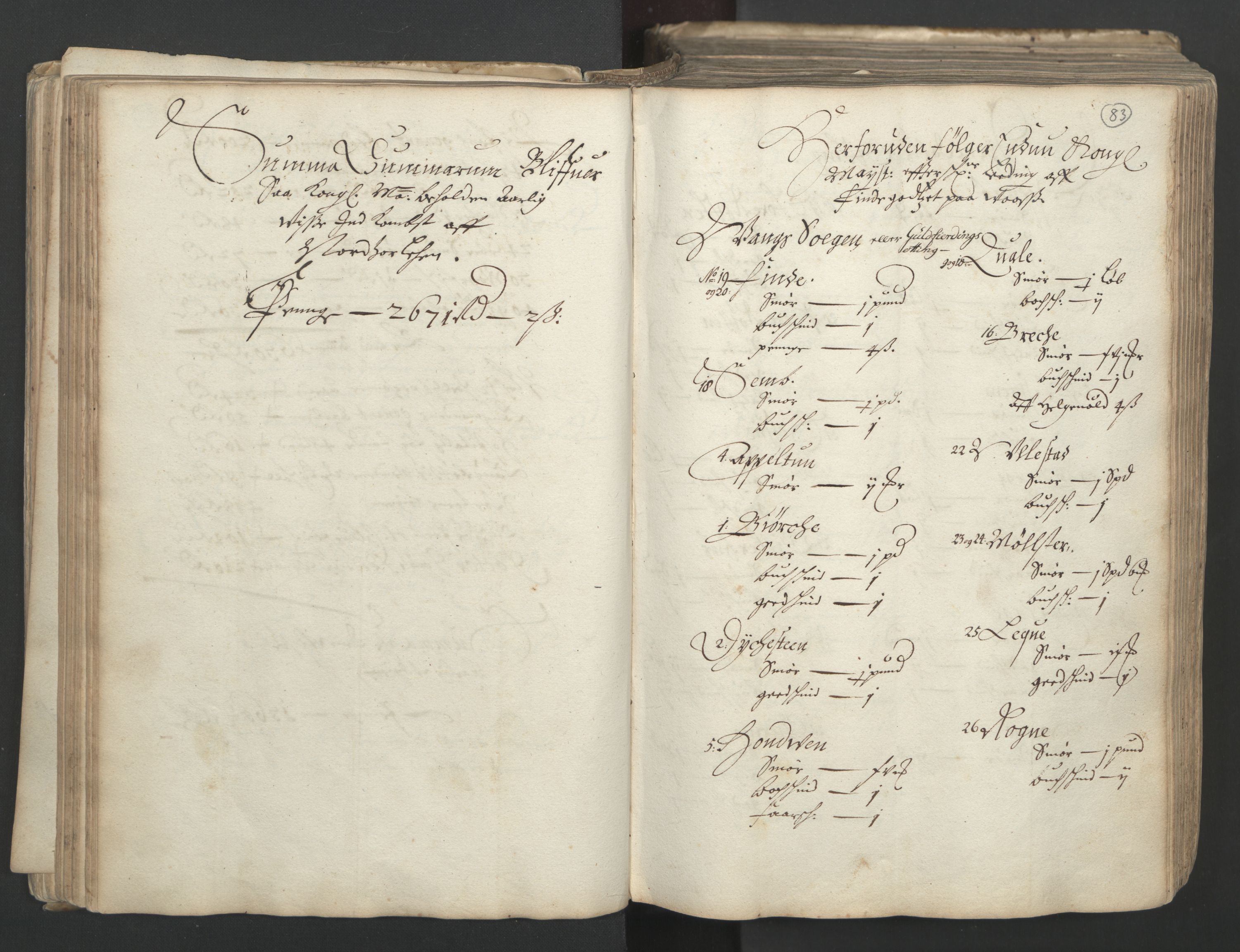 Rentekammeret inntil 1814, Realistisk ordnet avdeling, AV/RA-EA-4070/L/L0025/0001: Bergen lagdømme: / [B]: Kronens jordebok. Nordhordland, Sunnhordland, Ytre Sogn, Indre Sogn, Sunnfjord, Nordfjord, Sunnmøre, Hardanger med Halsnøy kloster, Lyse kloster, Apostelgodset, Munkeliv og St. Hans kloster, Alle helgen gods, Lagstolen gods, Ove Jenssøns gods på Voss, 1661, p. 82b-83a
