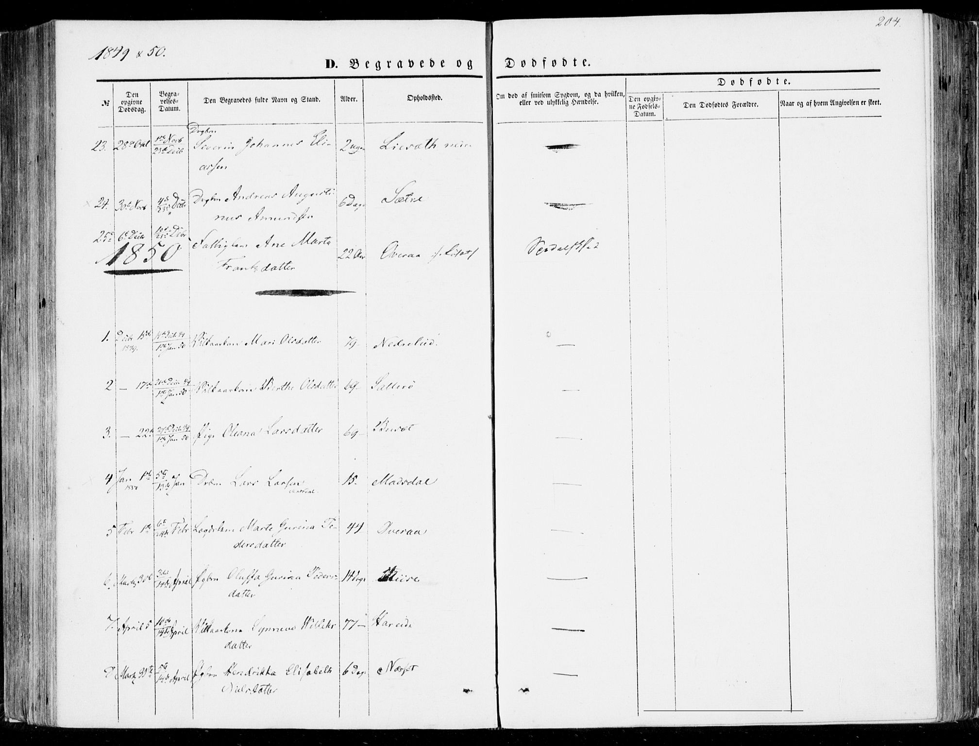 Ministerialprotokoller, klokkerbøker og fødselsregistre - Møre og Romsdal, AV/SAT-A-1454/510/L0121: Parish register (official) no. 510A01, 1848-1877, p. 204