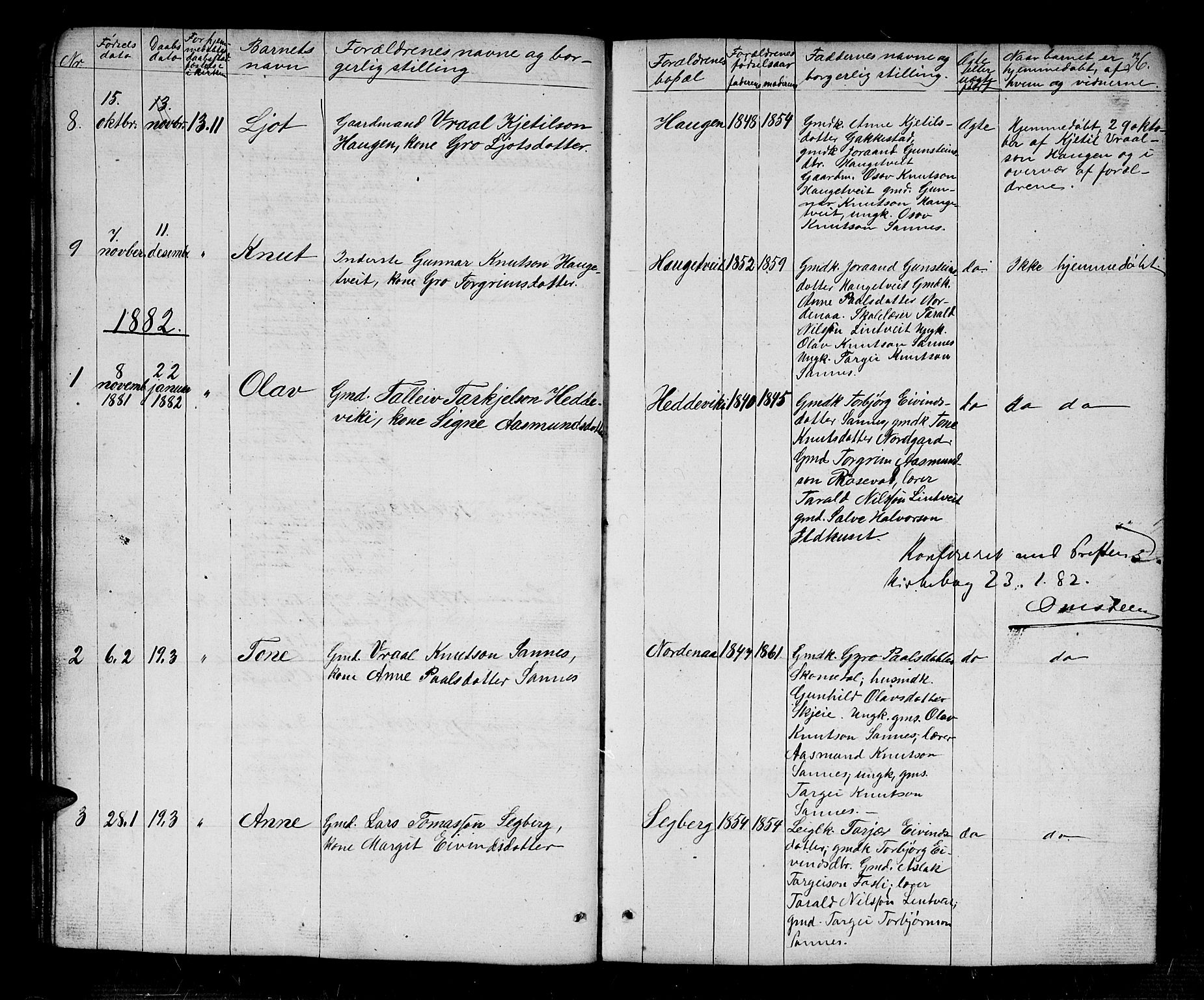 Bygland sokneprestkontor, SAK/1111-0006/F/Fb/Fbc/L0001: Parish register (copy) no. B 1, 1848-1894, p. 36