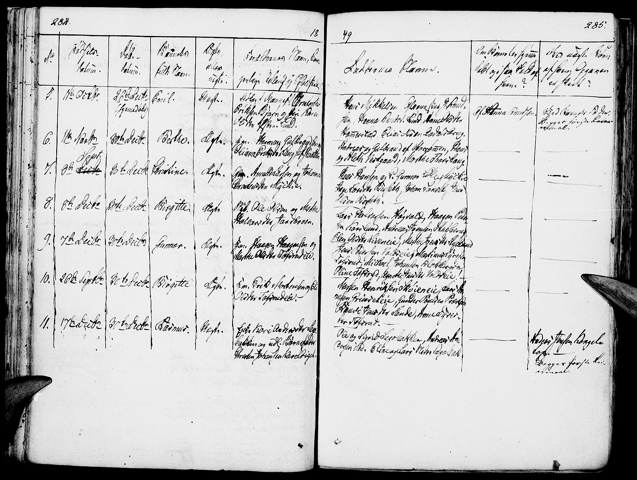 Løten prestekontor, SAH/PREST-022/K/Ka/L0006: Parish register (official) no. 6, 1832-1849, p. 284-285
