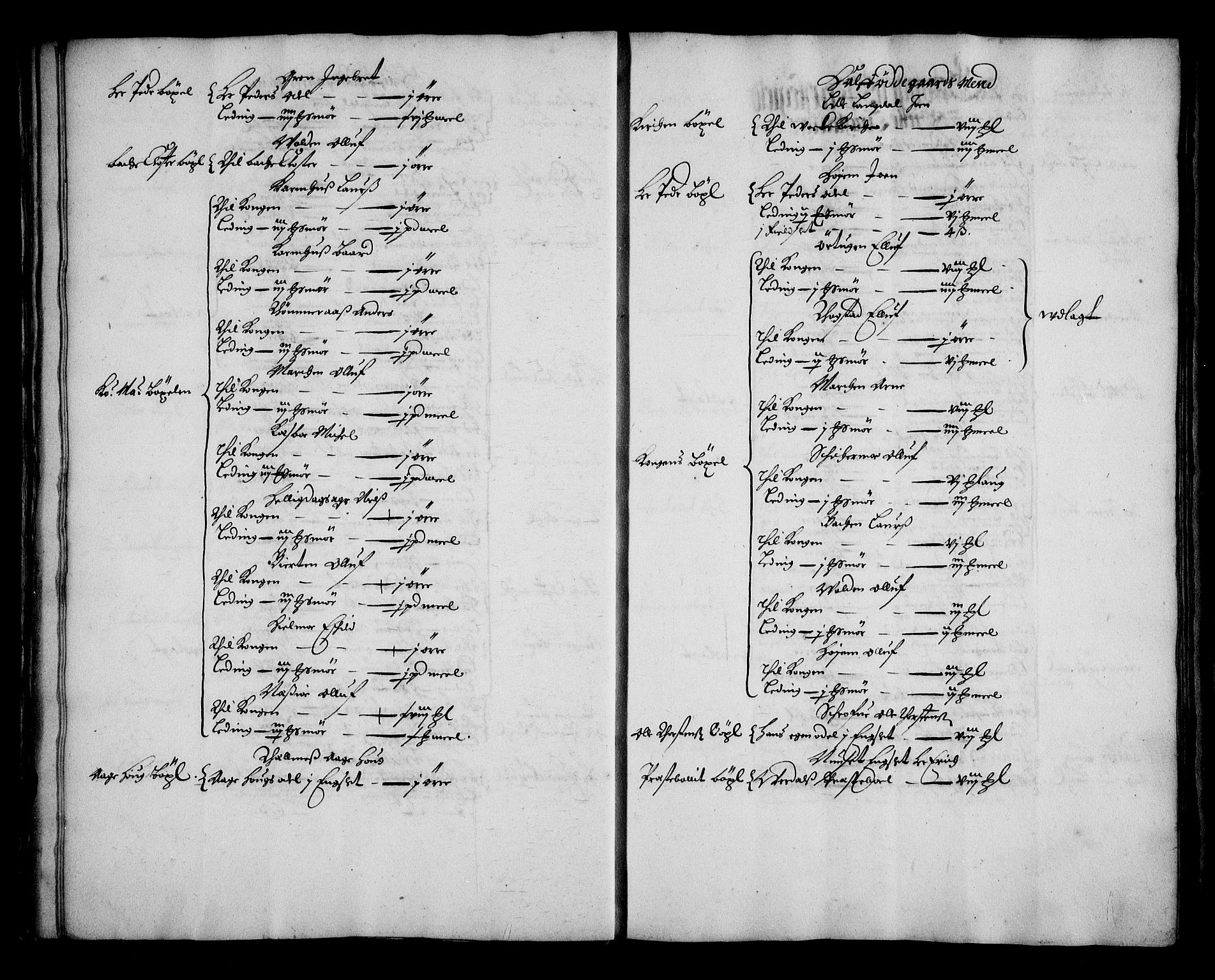 Rentekammeret inntil 1814, Realistisk ordnet avdeling, AV/RA-EA-4070/N/Na/L0002/0006: [XI g]: Trondheims stifts jordebøker: / Stjørdal fogderi, 1664, p. 19