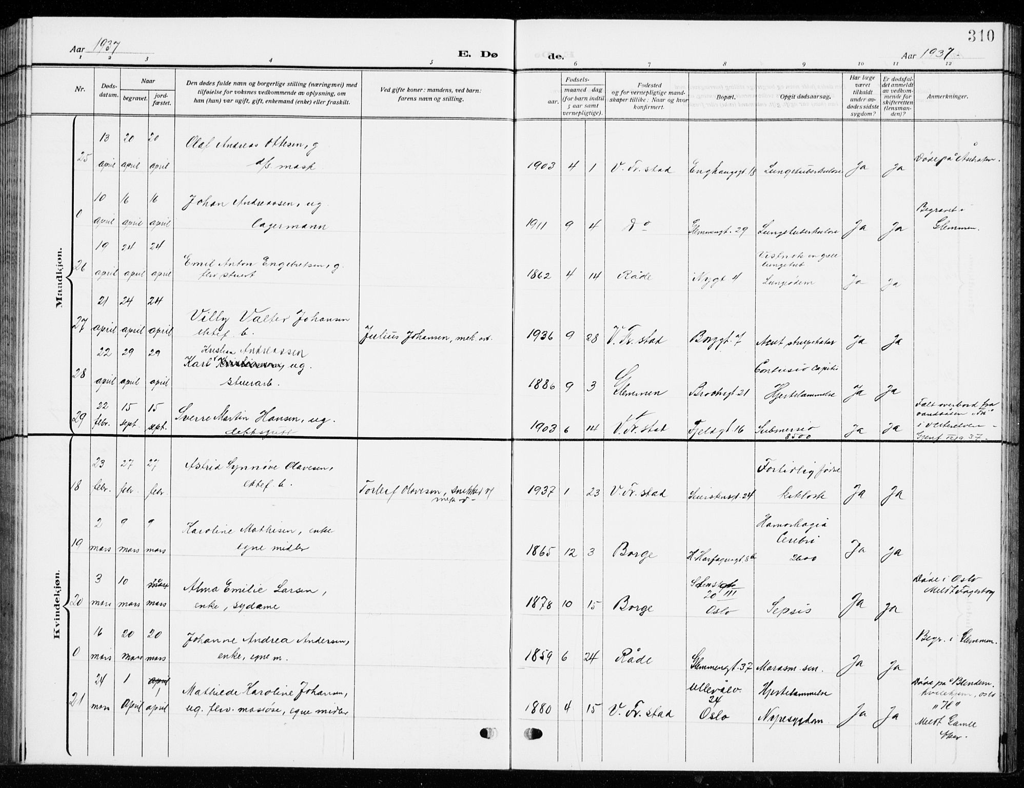 Fredrikstad domkirkes prestekontor Kirkebøker, AV/SAO-A-10906/G/Ga/L0004: Parish register (copy) no. 4, 1910-1944, p. 310