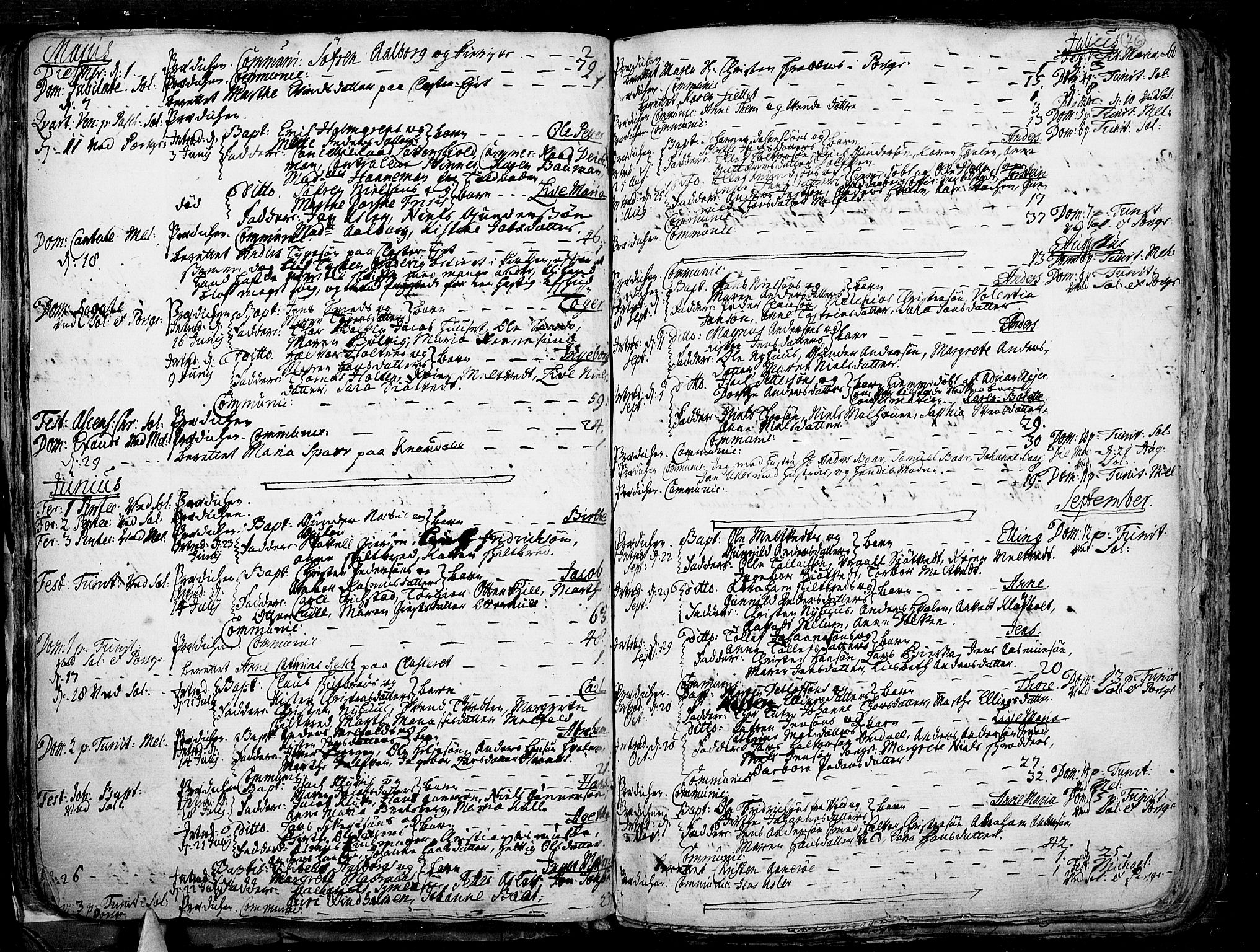 Solum kirkebøker, SAKO/A-306/F/Fa/L0002: Parish register (official) no. I 2, 1713-1761, p. 76