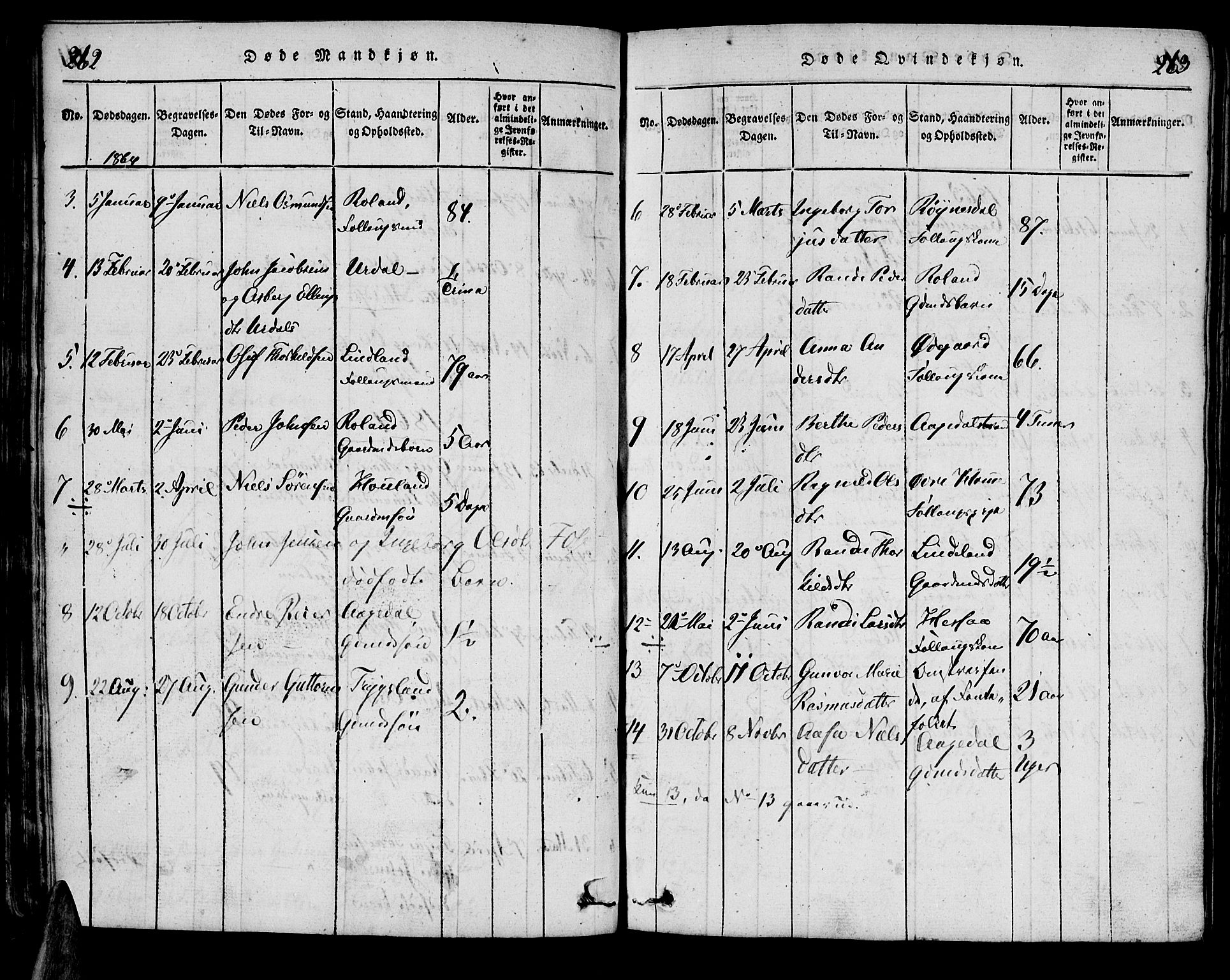 Bjelland sokneprestkontor, AV/SAK-1111-0005/F/Fa/Faa/L0002: Parish register (official) no. A 2, 1816-1866, p. 262-263