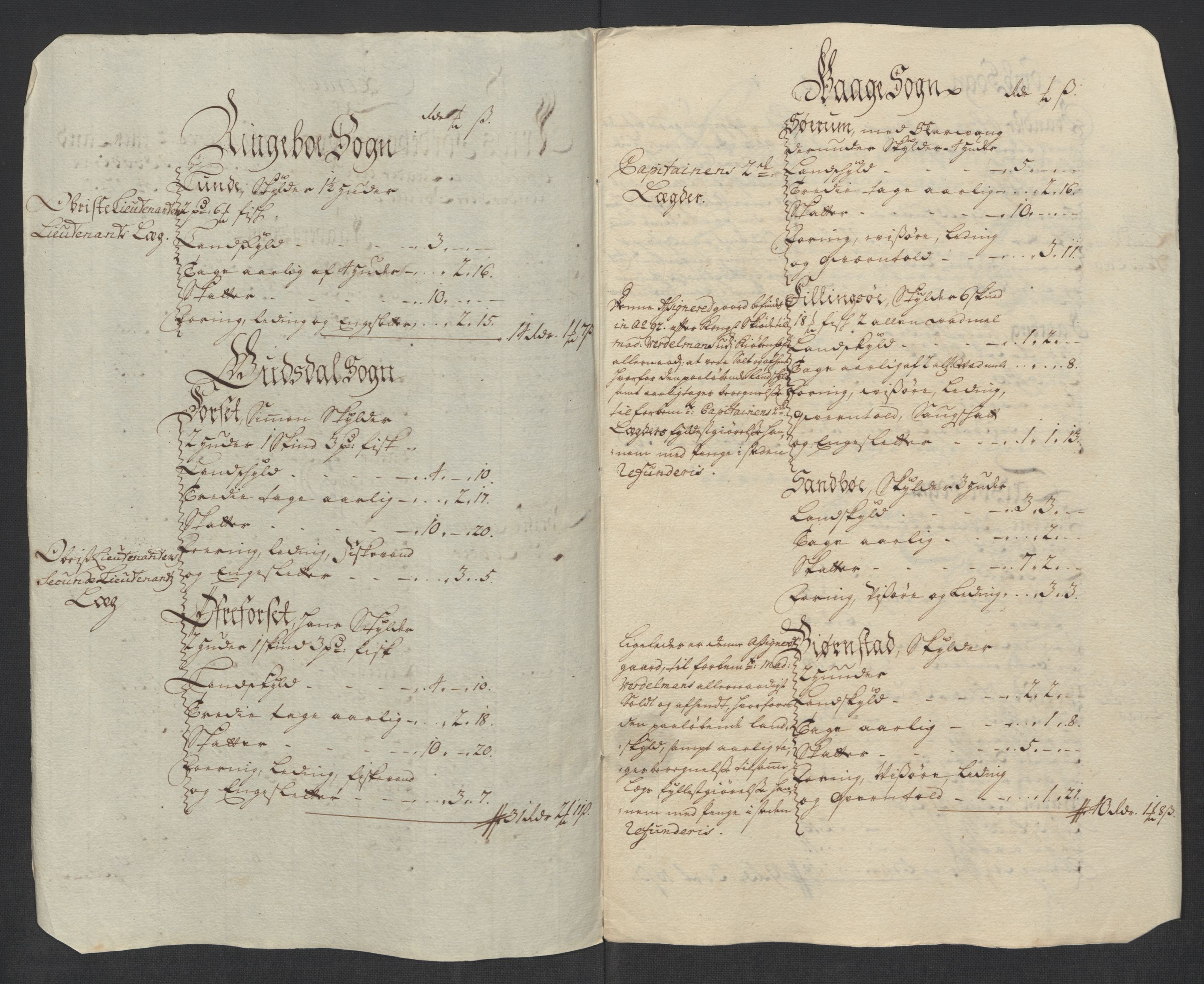 Rentekammeret inntil 1814, Reviderte regnskaper, Fogderegnskap, RA/EA-4092/R17/L1184: Fogderegnskap Gudbrandsdal, 1715, p. 175
