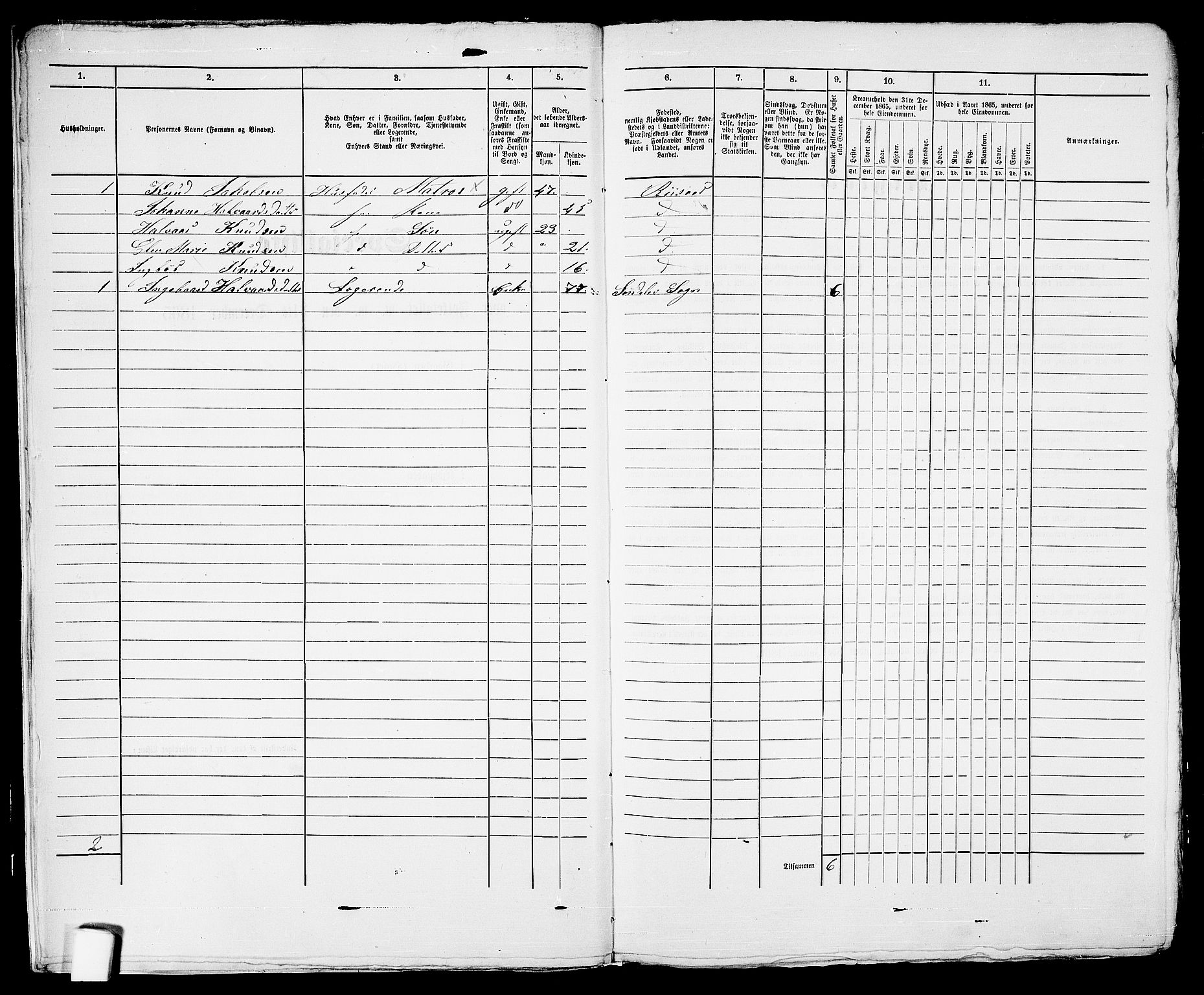 RA, 1865 census for Risør/Risør, 1865, p. 358