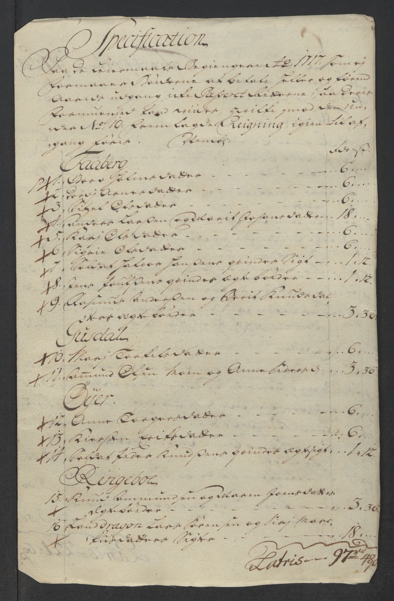 Rentekammeret inntil 1814, Reviderte regnskaper, Fogderegnskap, RA/EA-4092/R17/L1187: Fogderegnskap Gudbrandsdal, 1717, p. 244