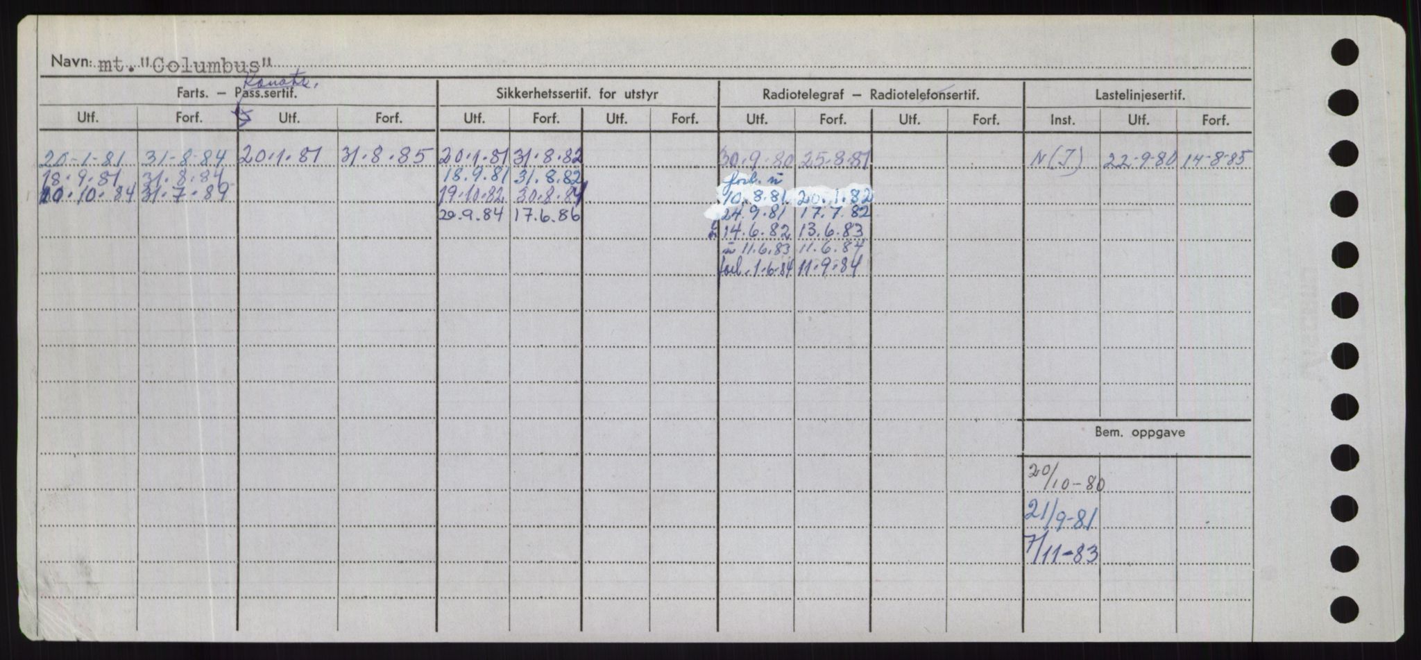 Sjøfartsdirektoratet med forløpere, Skipsmålingen, AV/RA-S-1627/H/Hd/L0008: Fartøy, C-D, p. 106