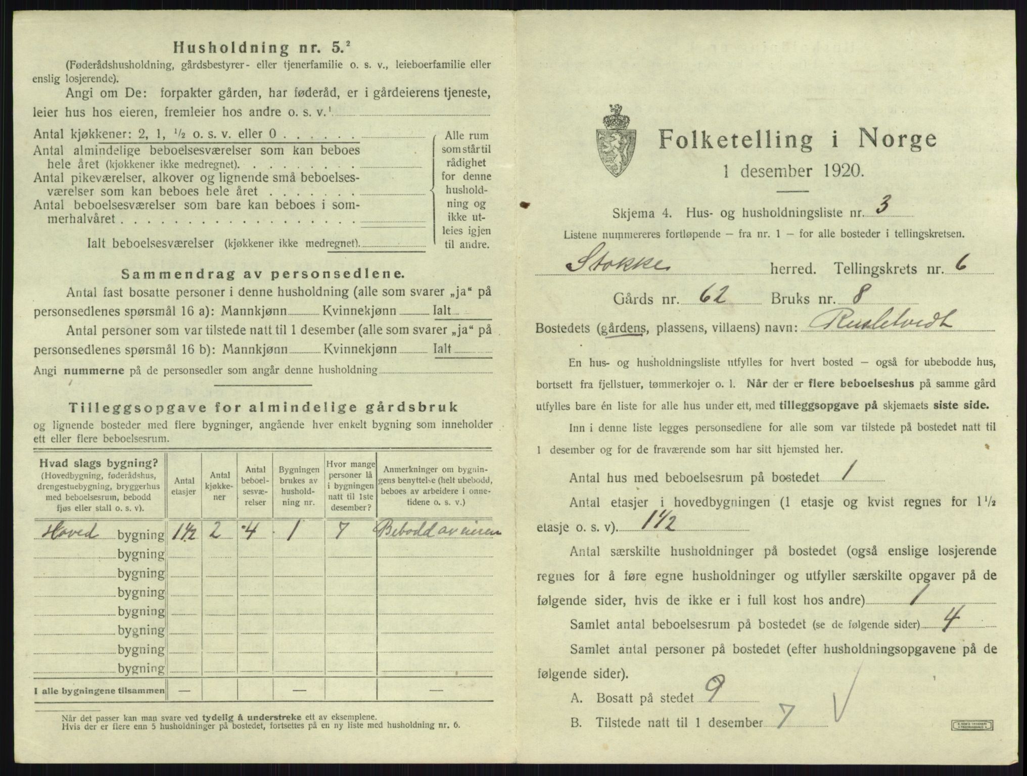 SAKO, 1920 census for Stokke, 1920, p. 1104