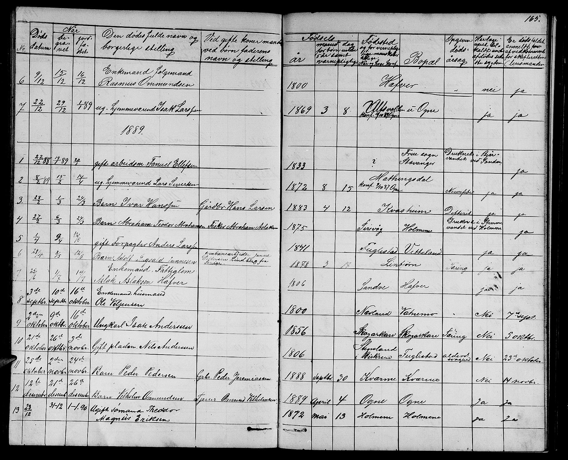 Eigersund sokneprestkontor, AV/SAST-A-101807/S09/L0006: Parish register (copy) no. B 6, 1876-1889, p. 165