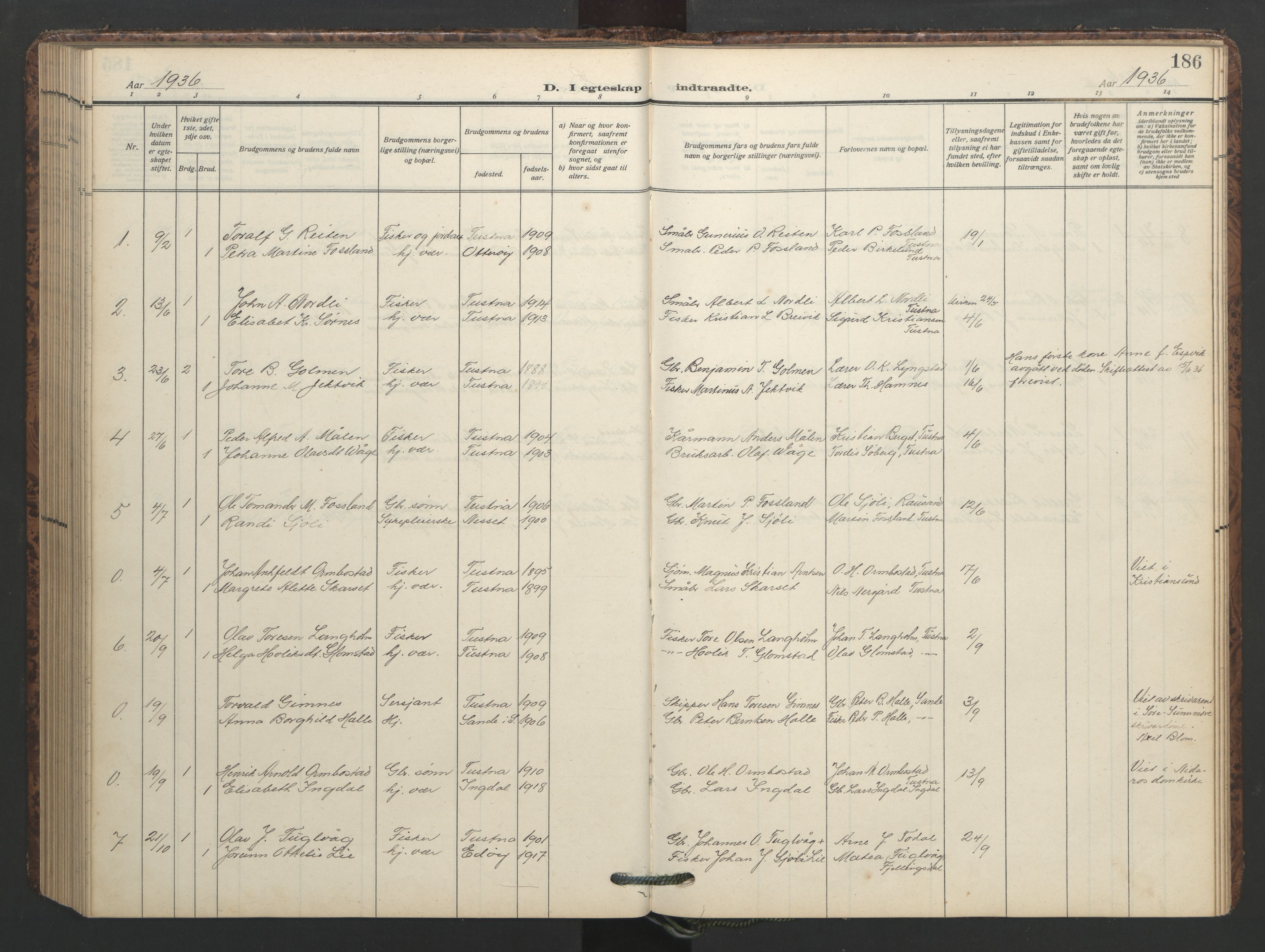 Ministerialprotokoller, klokkerbøker og fødselsregistre - Møre og Romsdal, SAT/A-1454/577/L0897: Parish register (copy) no. 577C01, 1909-1946, p. 186