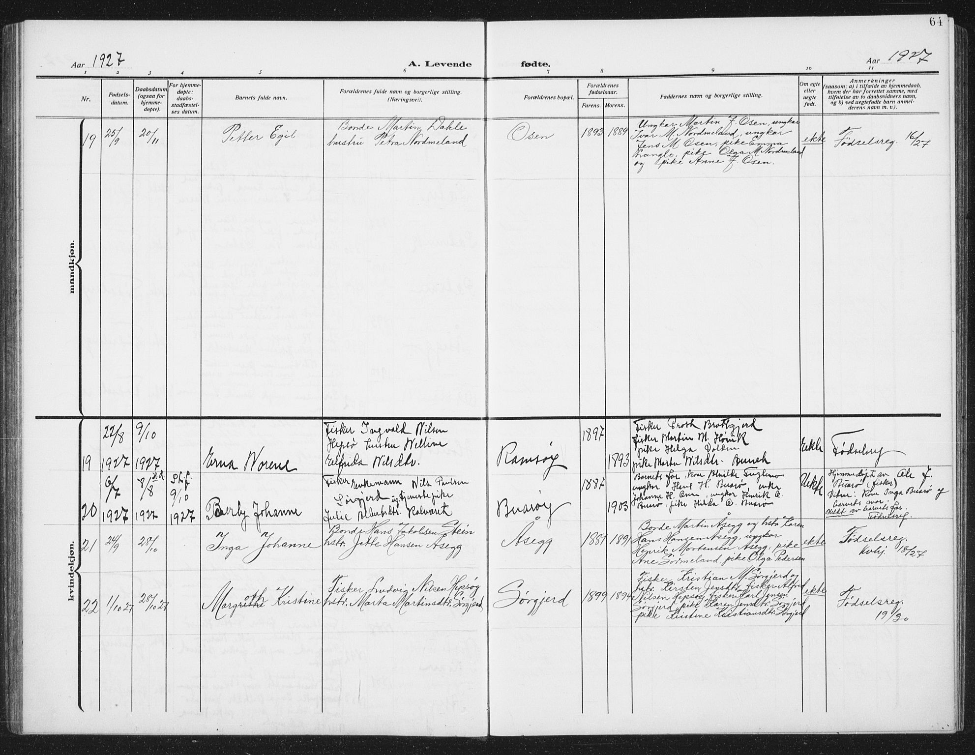 Ministerialprotokoller, klokkerbøker og fødselsregistre - Sør-Trøndelag, SAT/A-1456/658/L0727: Parish register (copy) no. 658C03, 1909-1935, p. 64