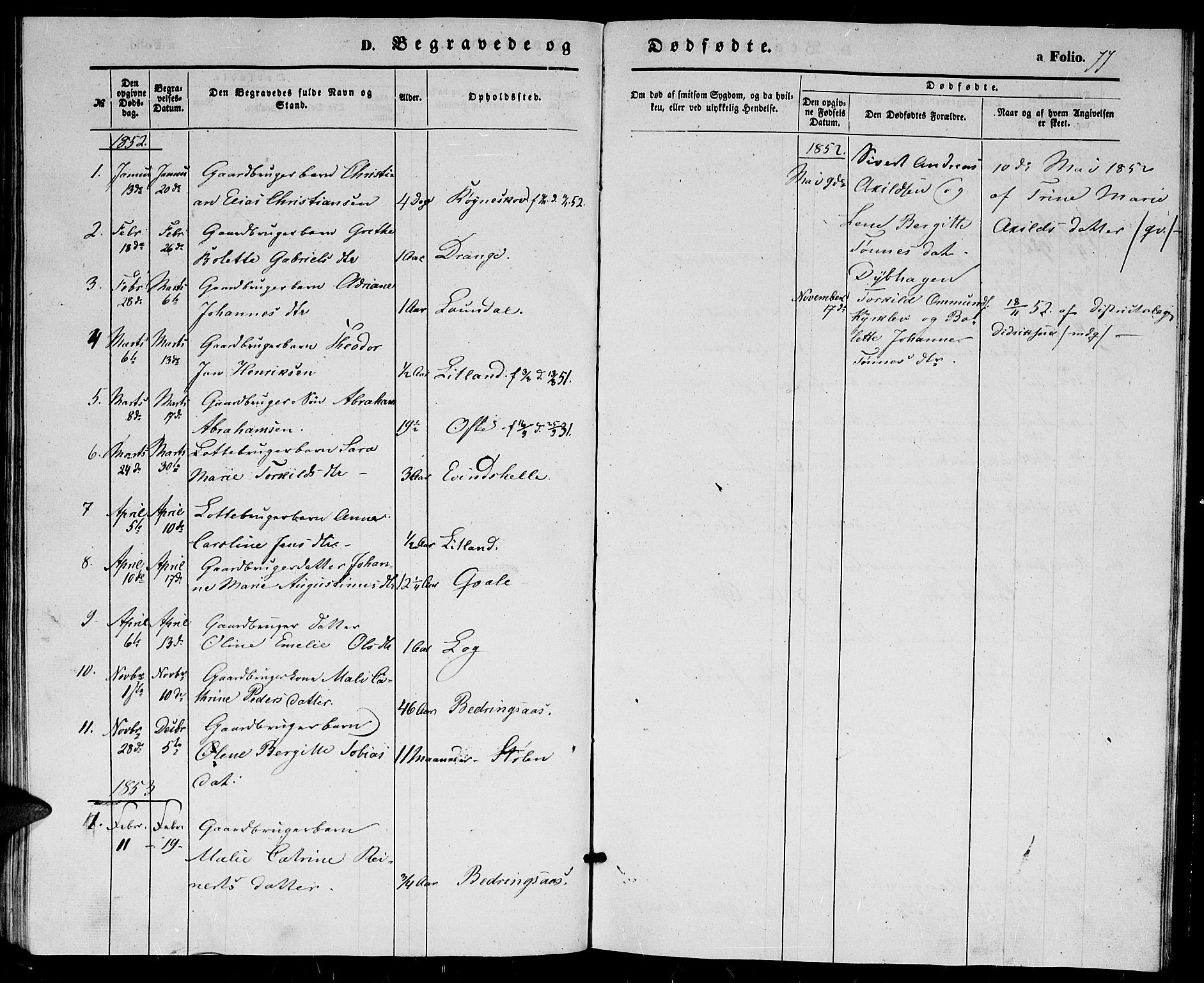 Herad sokneprestkontor, SAK/1111-0018/F/Fb/Fba/L0002: Parish register (copy) no. B 2, 1852-1862, p. 77