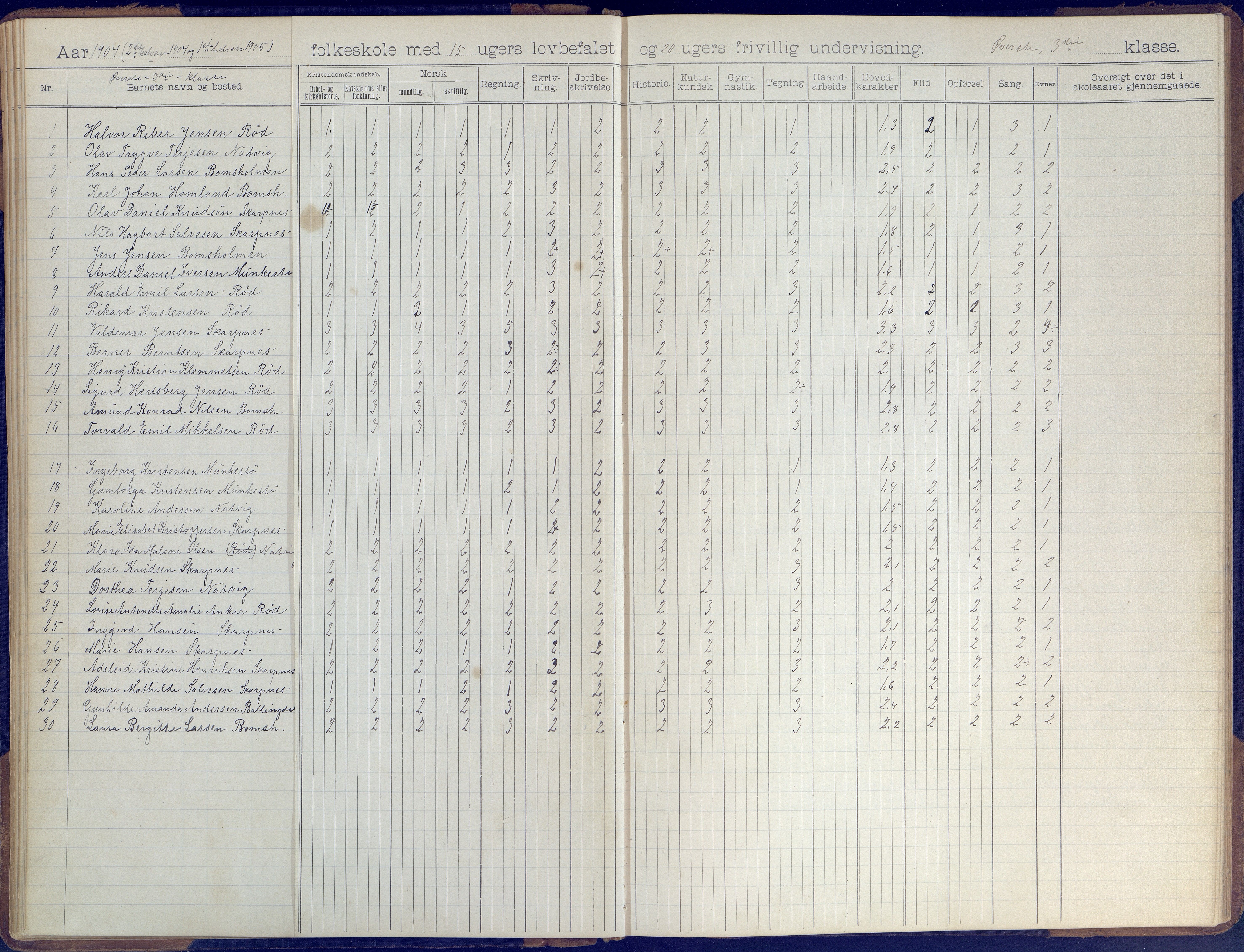 Øyestad kommune frem til 1979, AAKS/KA0920-PK/06/06B/L0001: Skoleprotokoll, 1896-1947