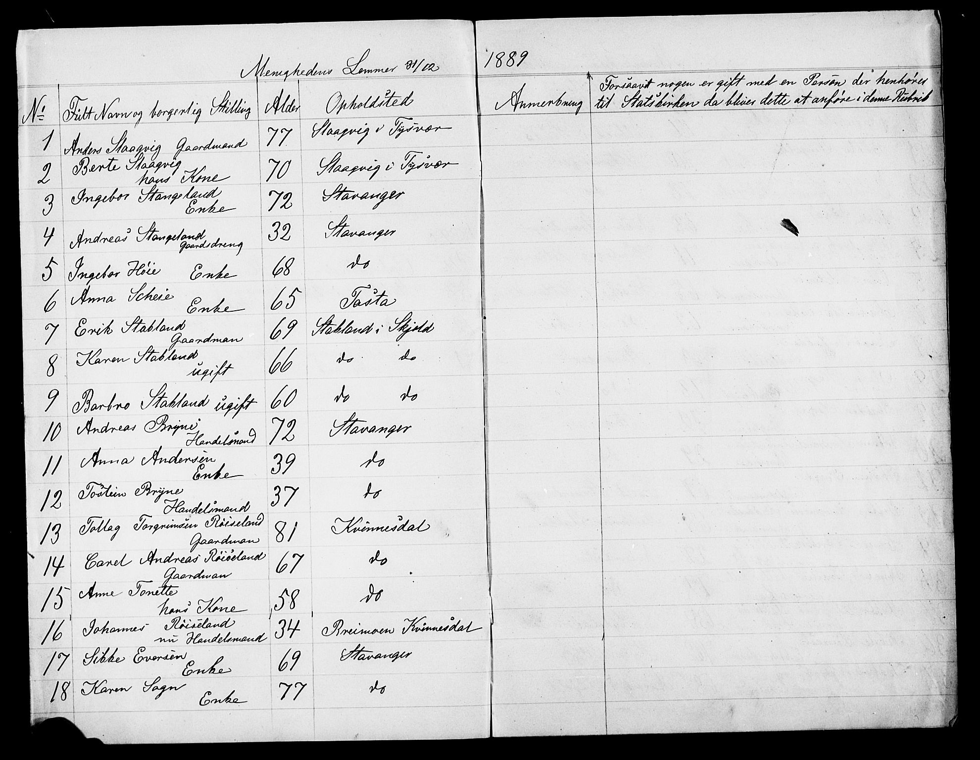 Pa 0160 - Vennenes Samfunn, Stavanger, SAST/A-100269/F: Dissenter register no. -, 1870-1898