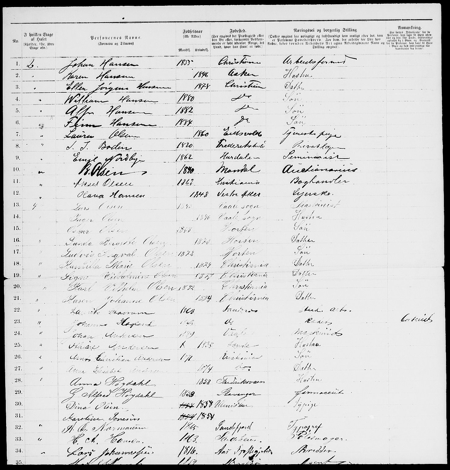 RA, 1885 census for 0301 Kristiania, 1885, p. 815