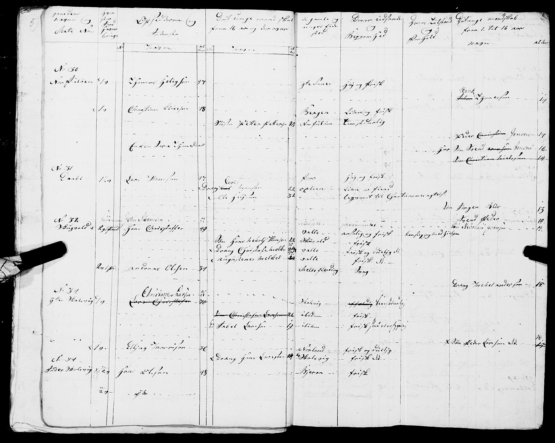 Fylkesmannen i Nordland, AV/SAT-A-0499/1.1/R/Ra/L0018: --, 1809-1836, p. 136