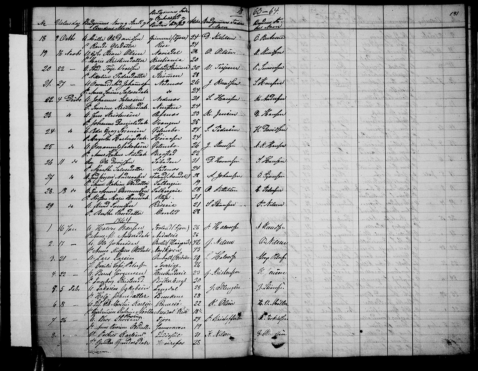 Øyestad sokneprestkontor, SAK/1111-0049/F/Fb/L0007: Parish register (copy) no. B 7, 1854-1872, p. 181