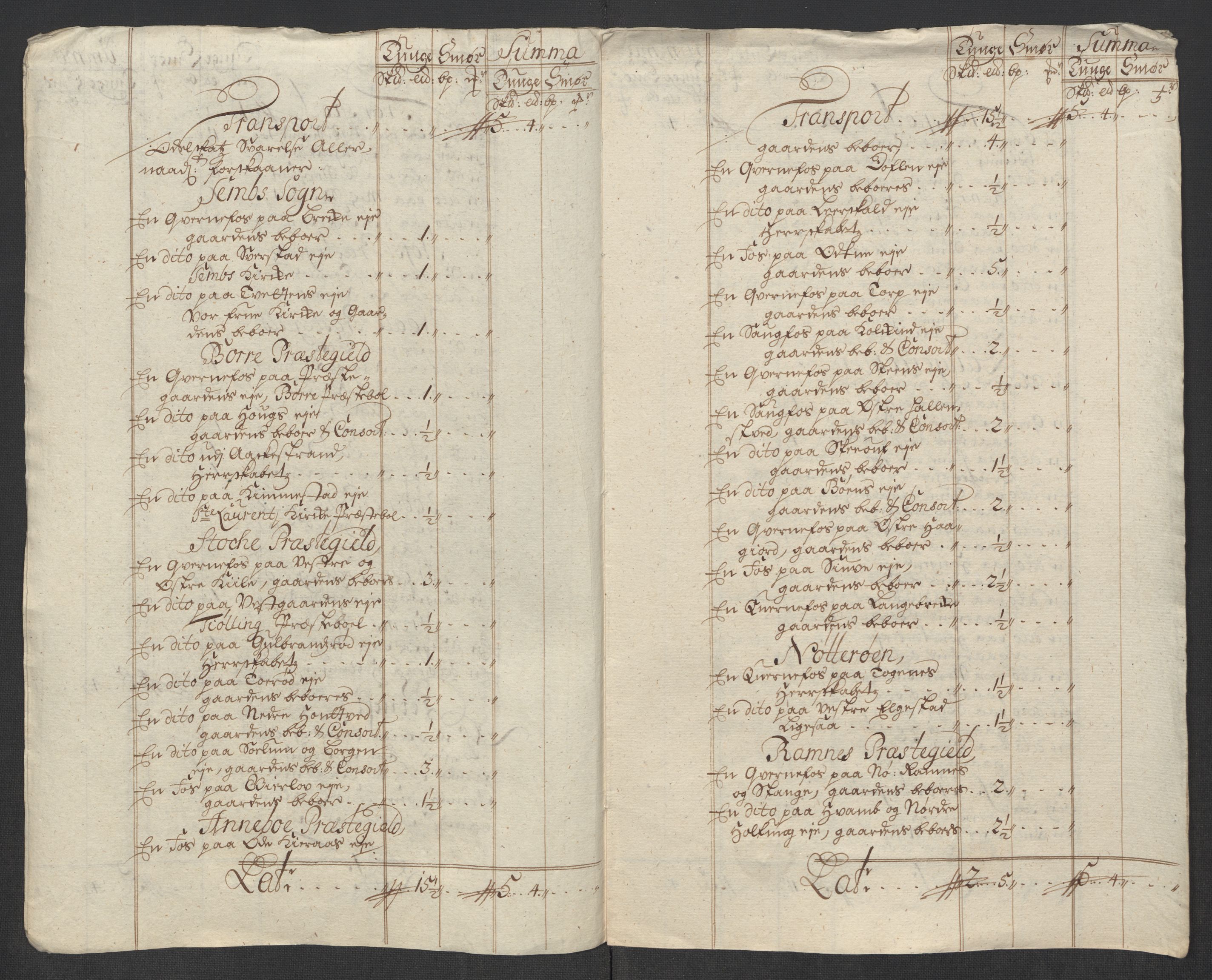 Rentekammeret inntil 1814, Reviderte regnskaper, Fogderegnskap, RA/EA-4092/R32/L1881: Fogderegnskap Jarlsberg grevskap, 1717, p. 342