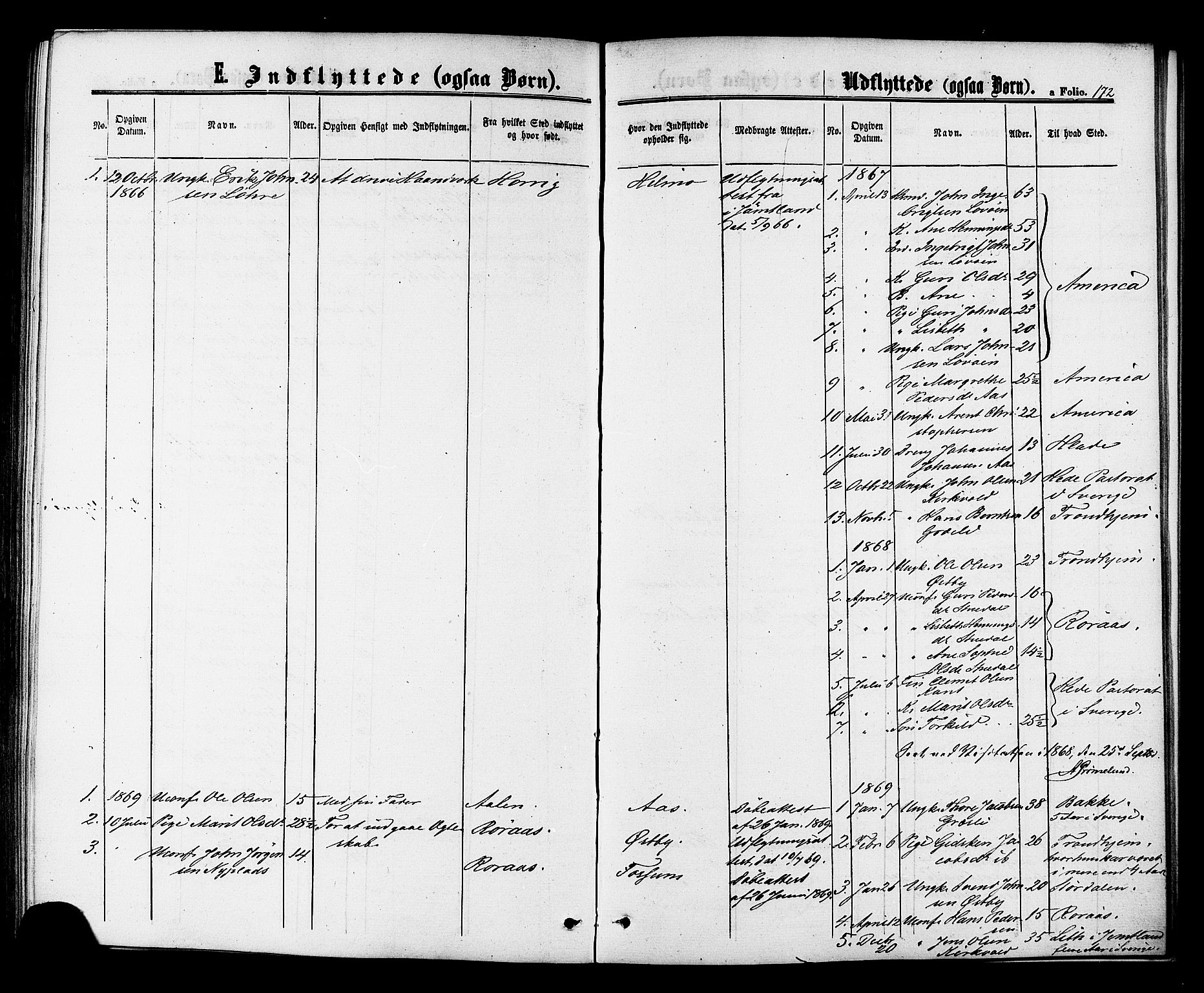 Ministerialprotokoller, klokkerbøker og fødselsregistre - Sør-Trøndelag, SAT/A-1456/698/L1163: Parish register (official) no. 698A01, 1862-1887, p. 172