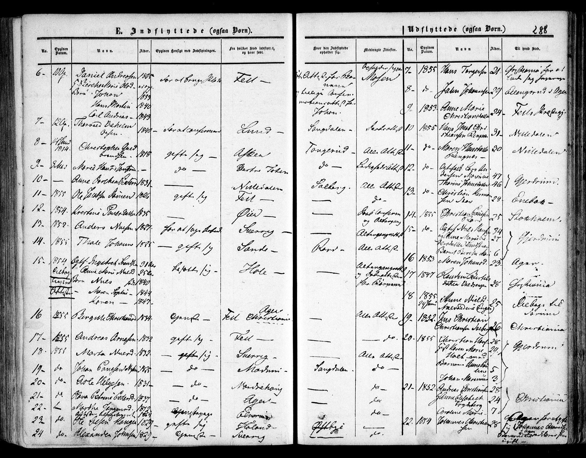 Skedsmo prestekontor Kirkebøker, AV/SAO-A-10033a/F/Fa/L0010: Parish register (official) no. I 10, 1854-1865, p. 288