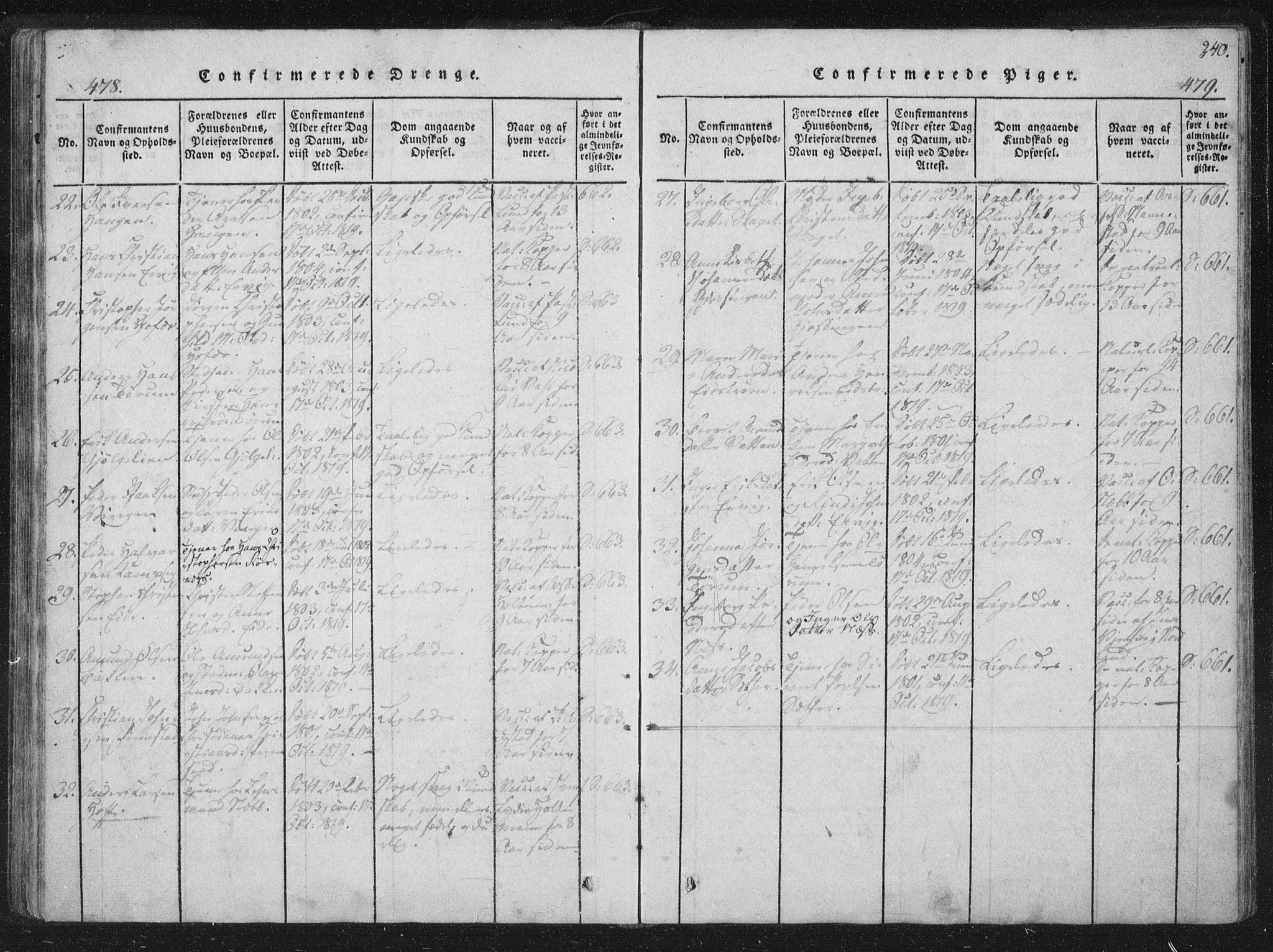 Ministerialprotokoller, klokkerbøker og fødselsregistre - Sør-Trøndelag, AV/SAT-A-1456/659/L0734: Parish register (official) no. 659A04, 1818-1825, p. 478-479