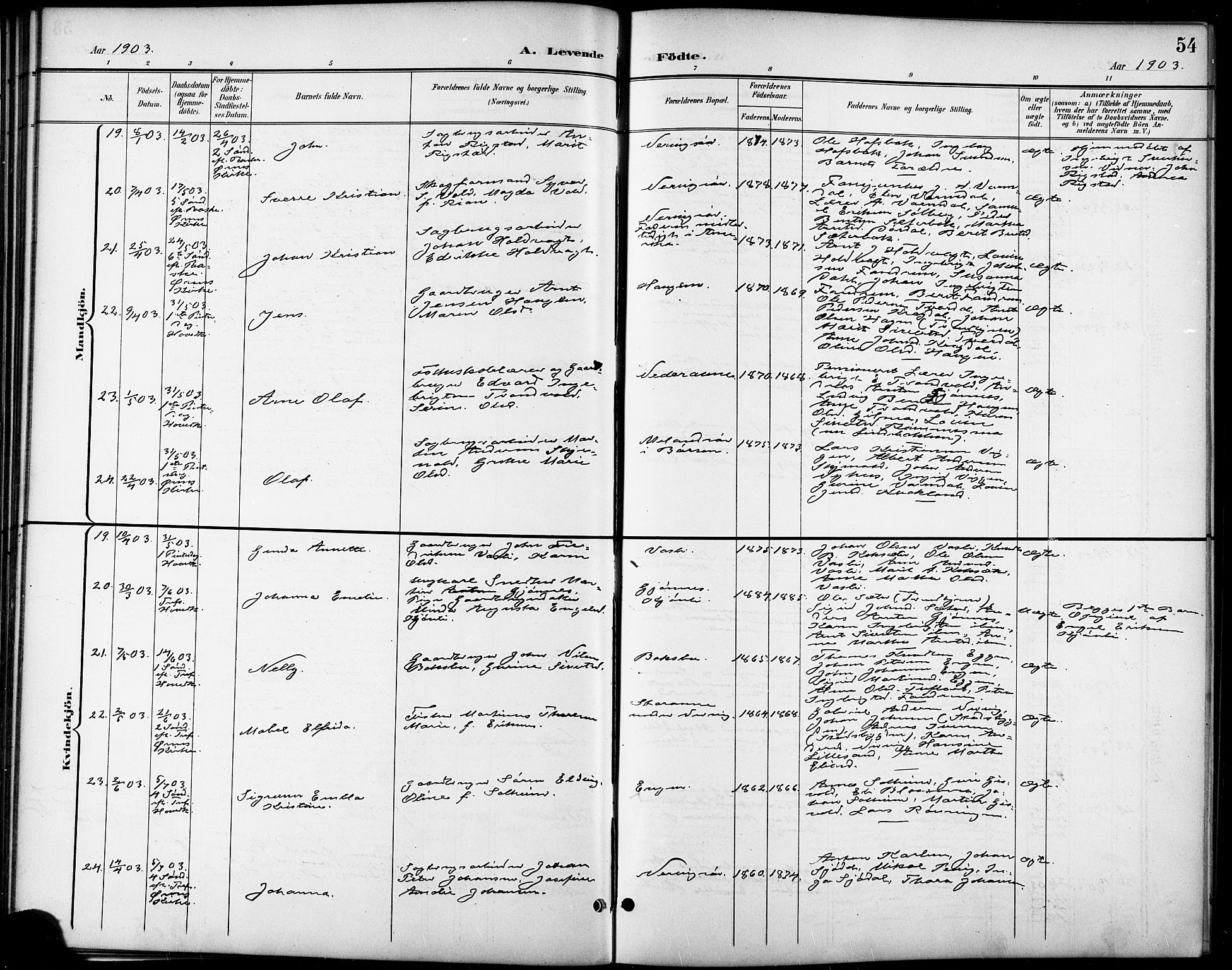 Ministerialprotokoller, klokkerbøker og fødselsregistre - Sør-Trøndelag, AV/SAT-A-1456/668/L0819: Parish register (copy) no. 668C08, 1899-1912, p. 54