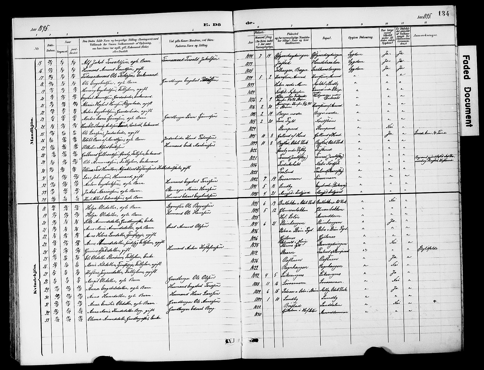 Sør-Odal prestekontor, SAH/PREST-030/H/Ha/Hab/L0001: Parish register (copy) no. 1, 1895-1902, p. 134