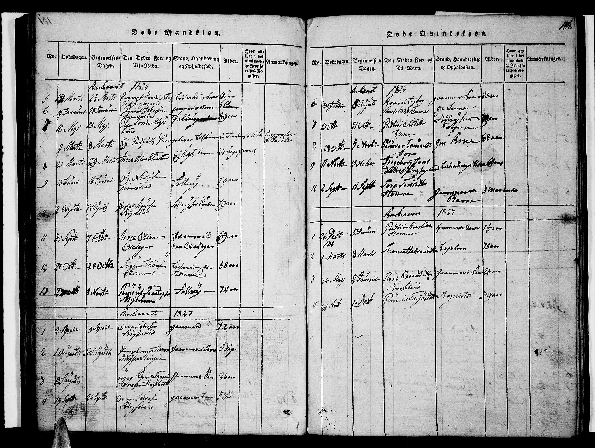 Valle sokneprestkontor, AV/SAK-1111-0044/F/Fb/Fbc/L0001: Parish register (copy) no. B 1 /1, 1816-1829, p. 108