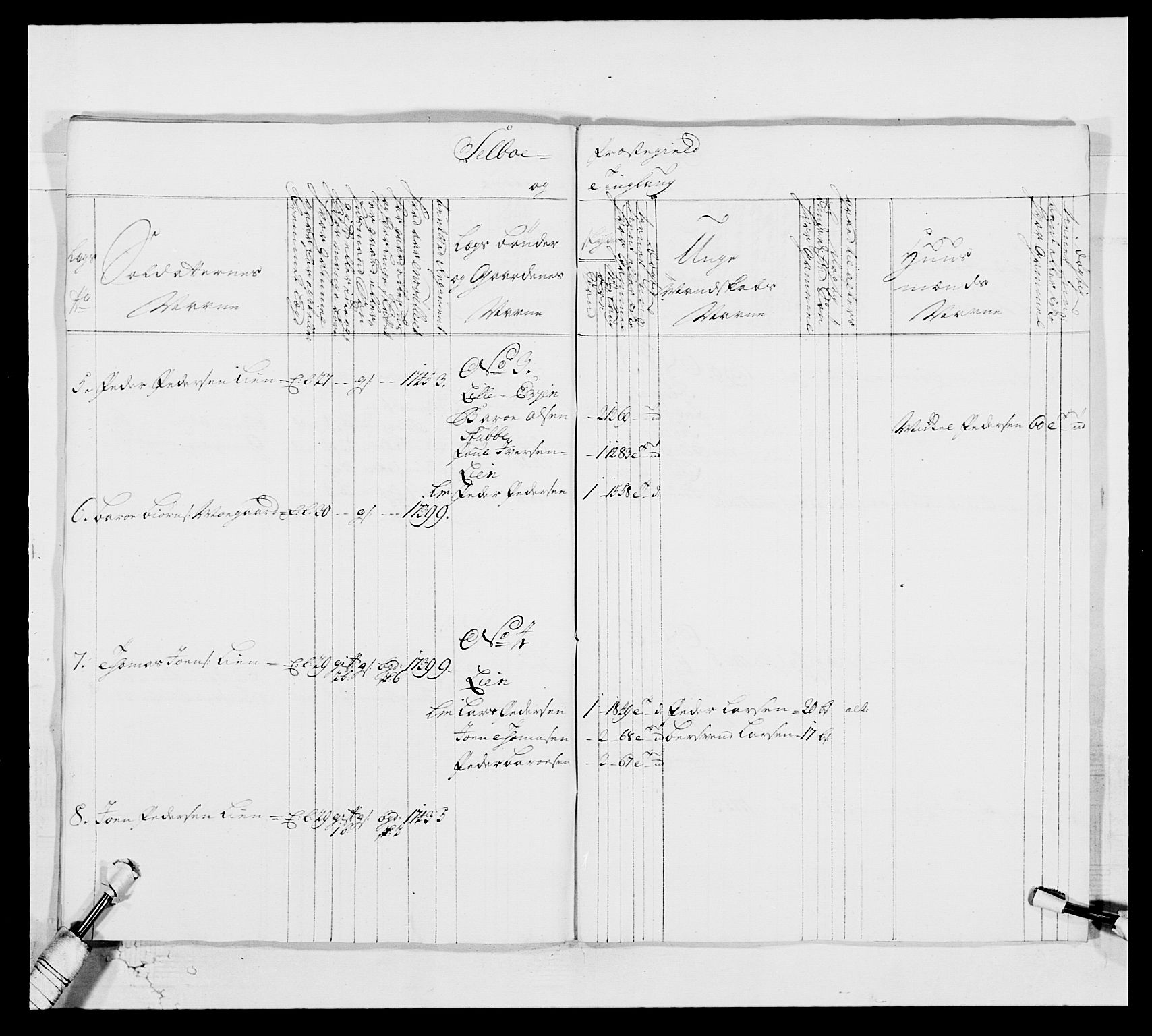 Kommanderende general (KG I) med Det norske krigsdirektorium, AV/RA-EA-5419/E/Ea/L0514: 3. Trondheimske regiment, 1737-1749, p. 503